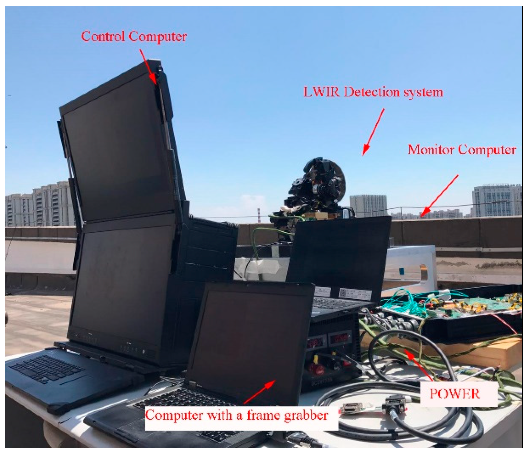 Sensors 23 02054 g020