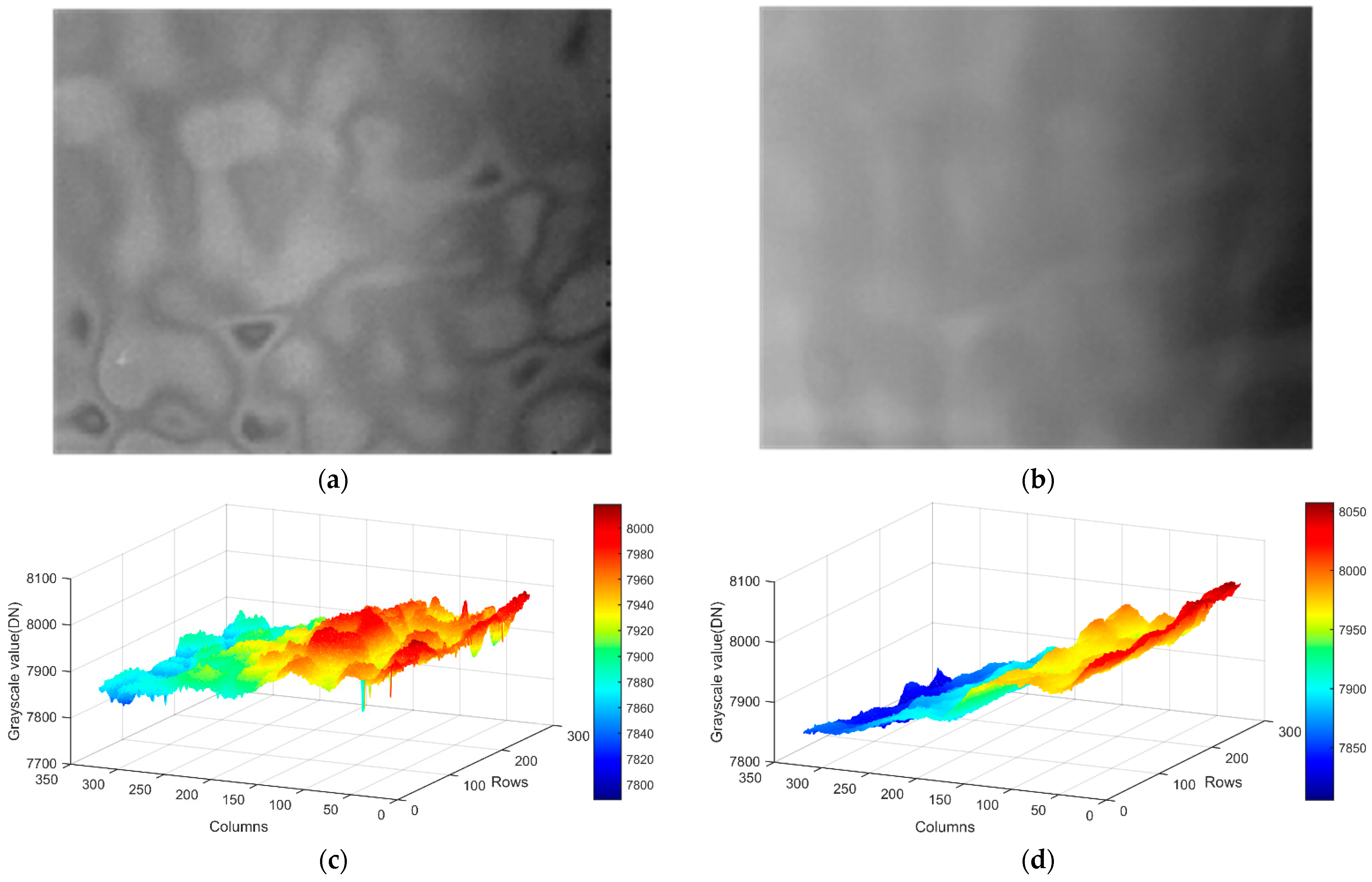 Sensors 23 02054 g022
