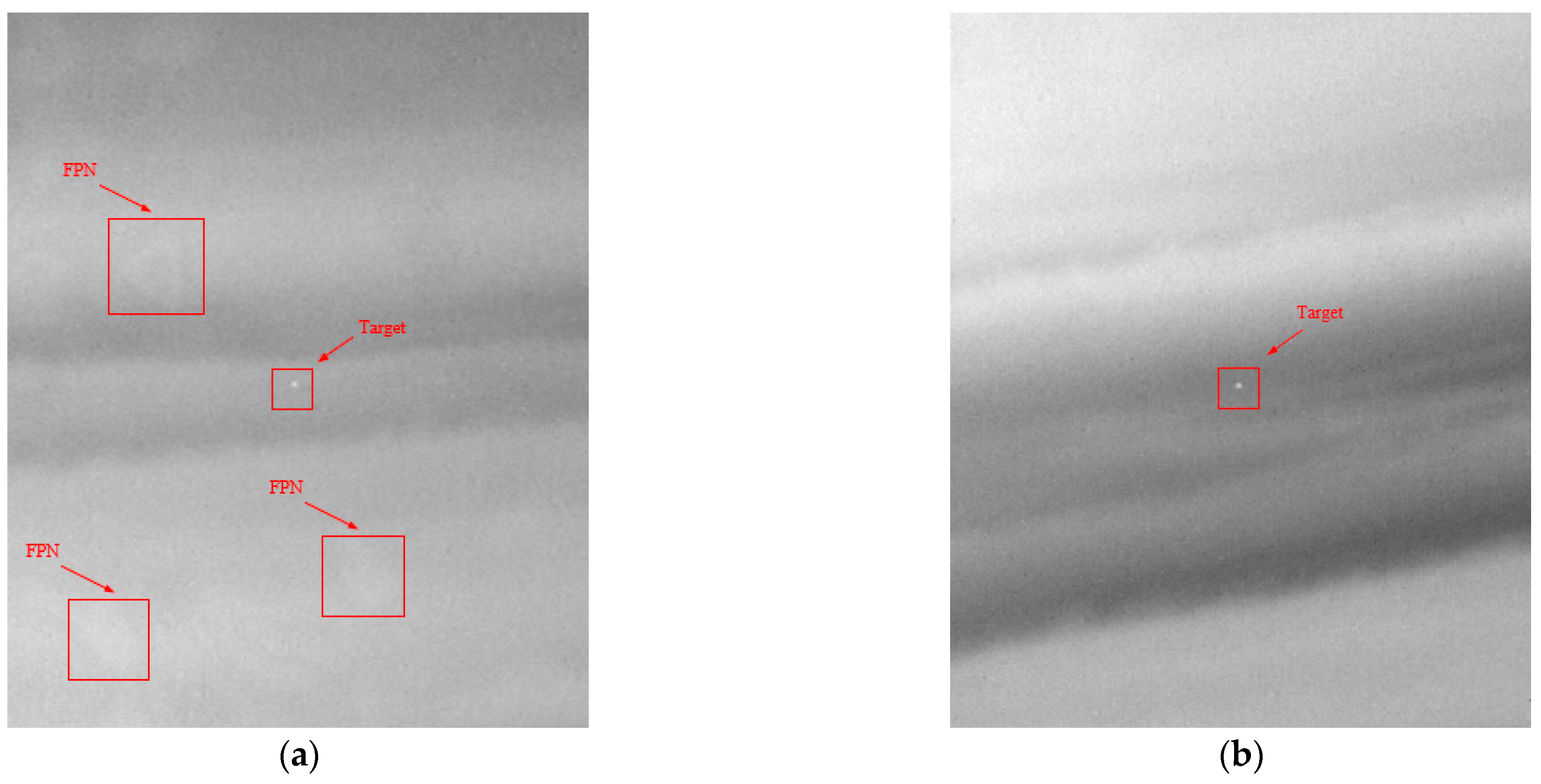 Sensors 23 02054 g025