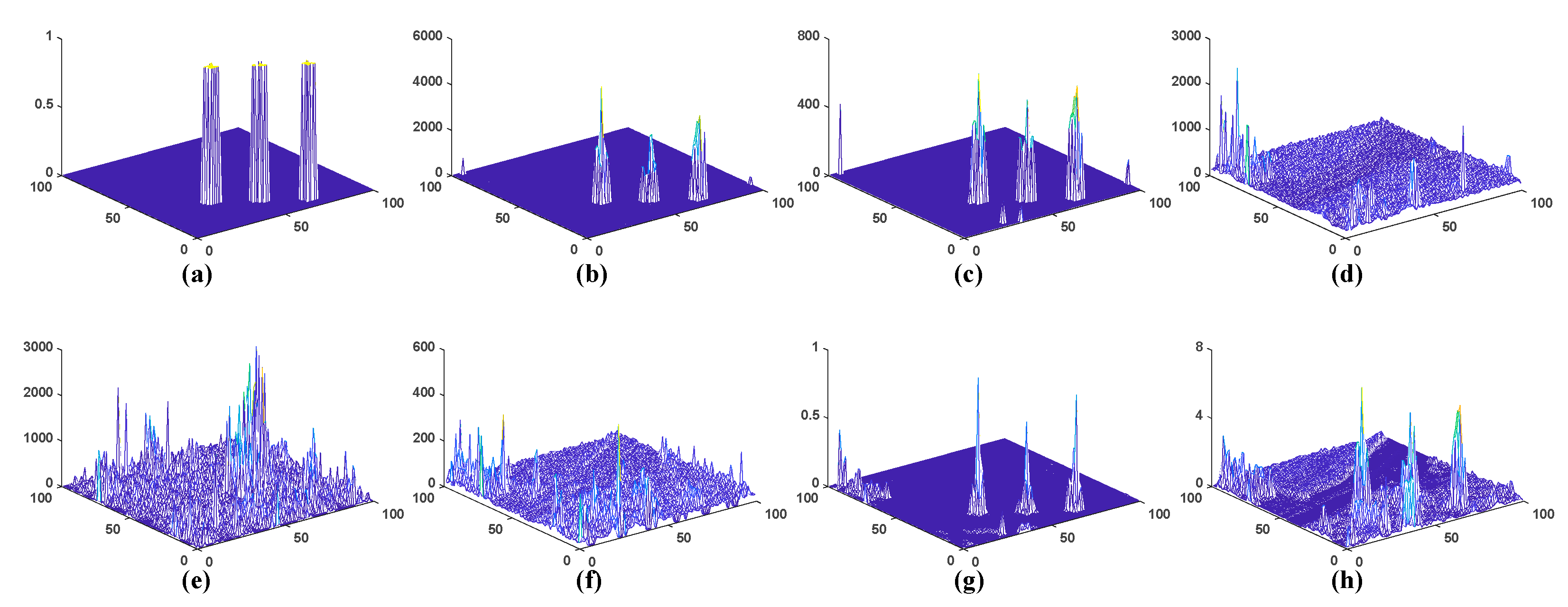 Sensors 23 02055 g011 Sensors 23 02055 g011