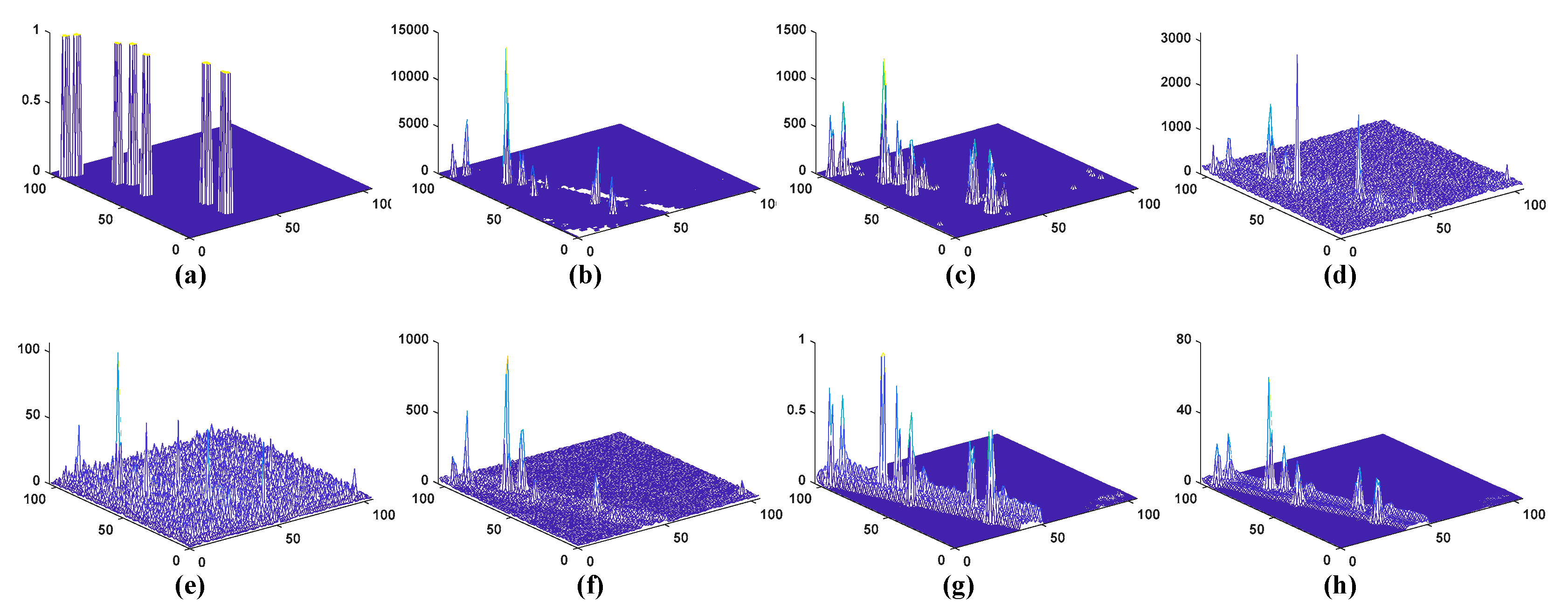 Sensors 23 02055 g012 Sensors 23 02055 g012