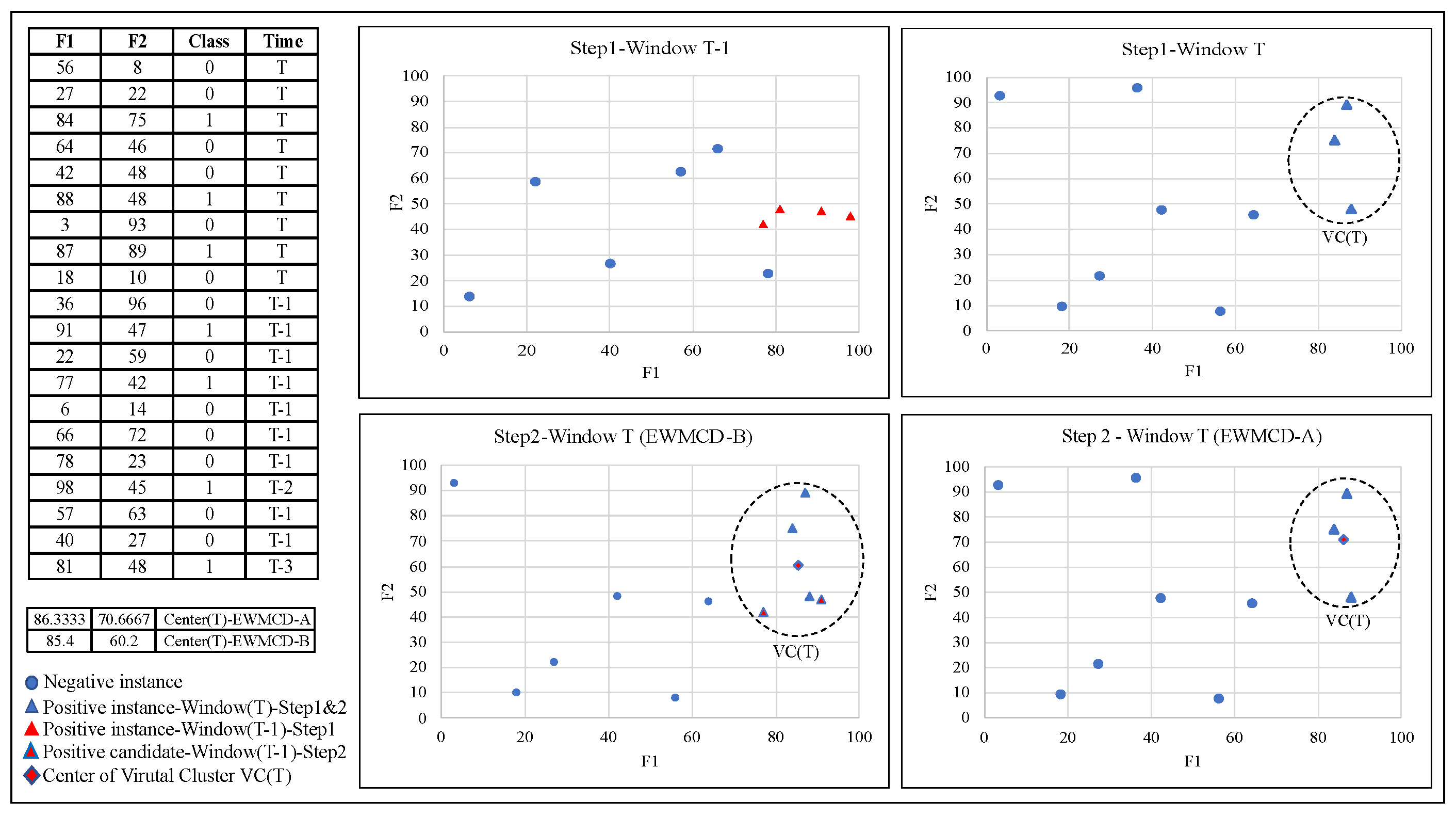 Sensors 23 02061 g001