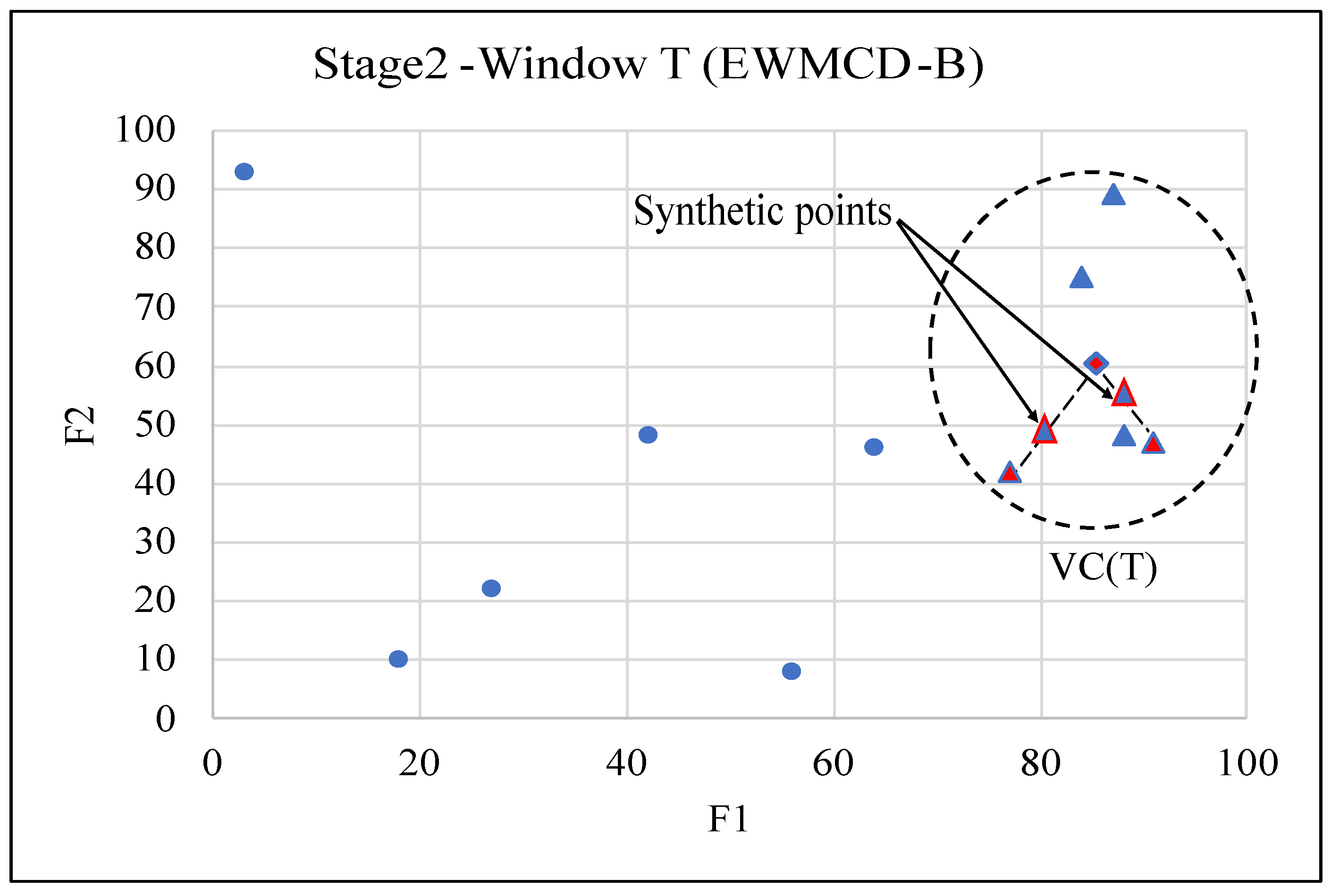 Sensors 23 02061 g002