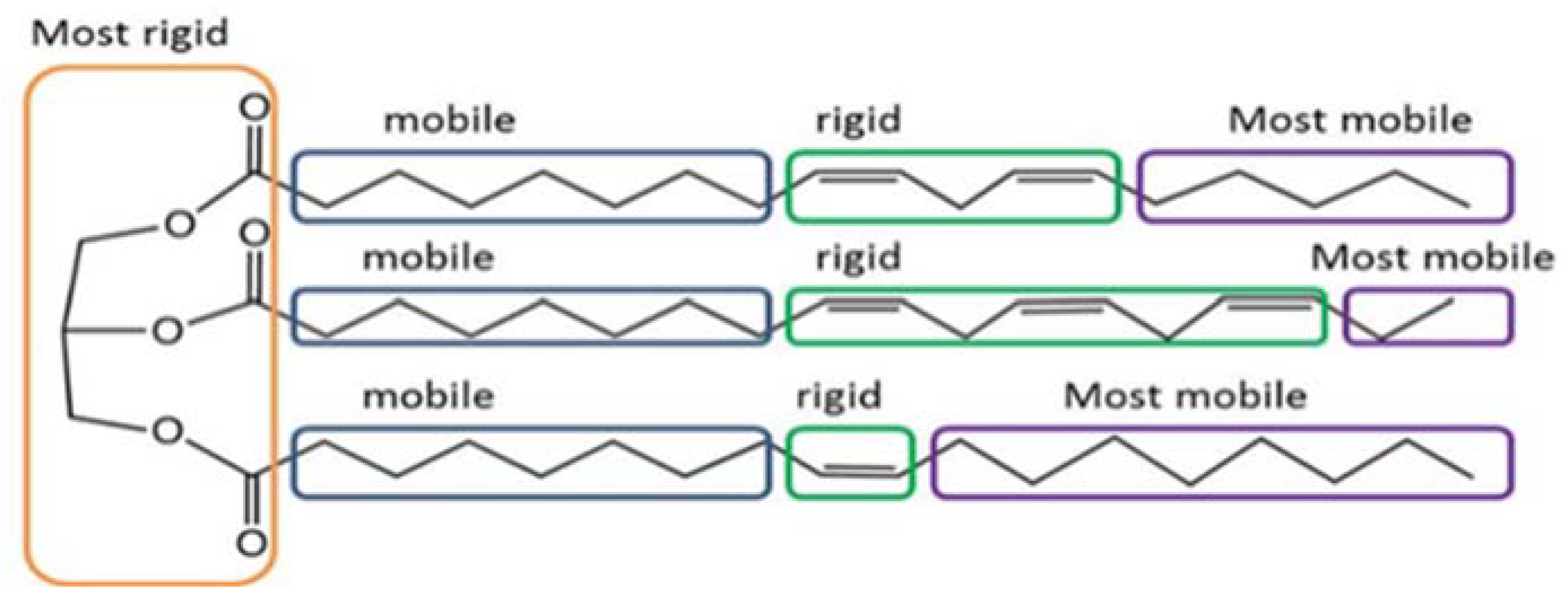 Sensors 23 02125 g002