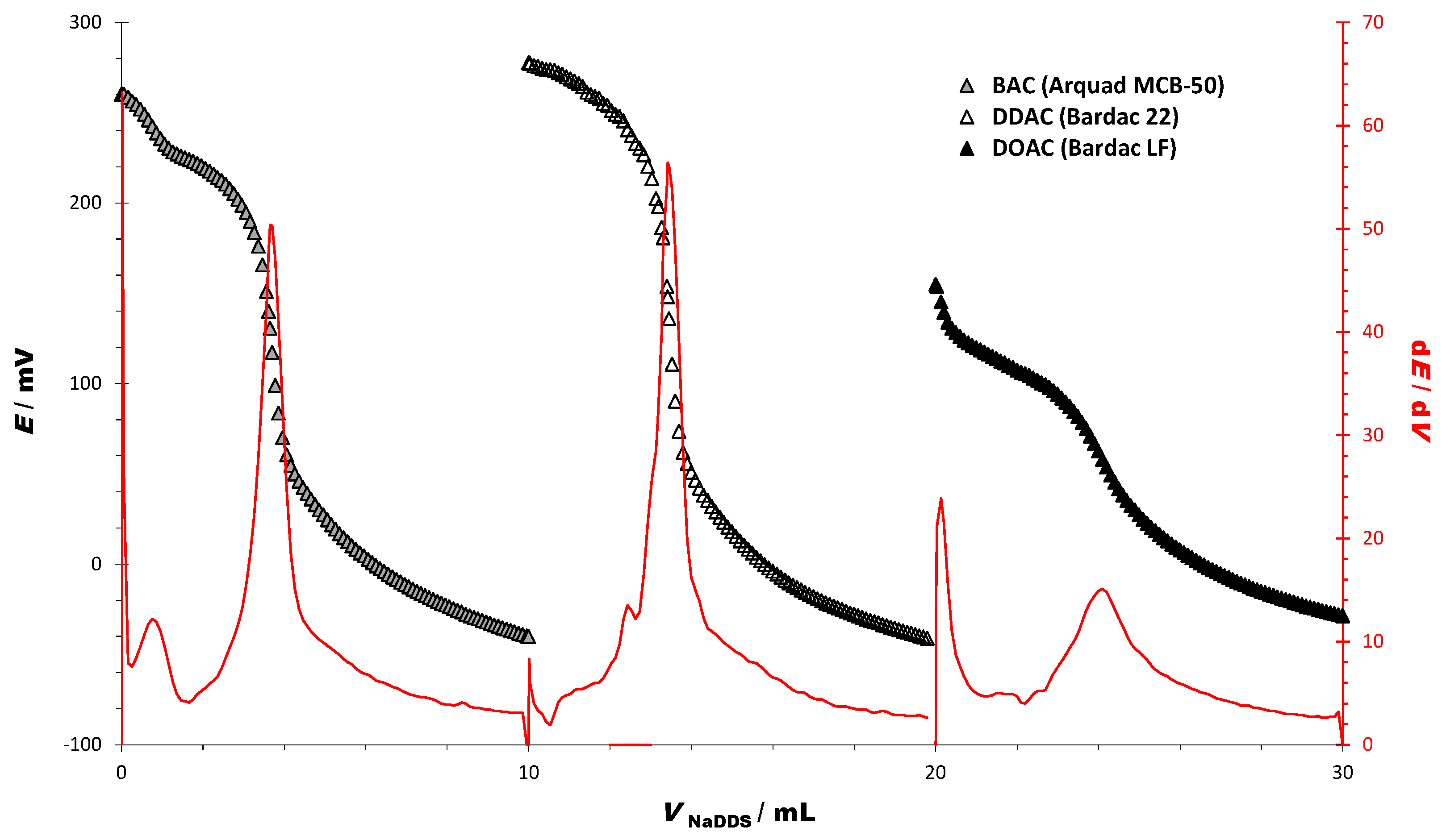 Sensors 23 02126 g001 Sensors 23 02126 g001