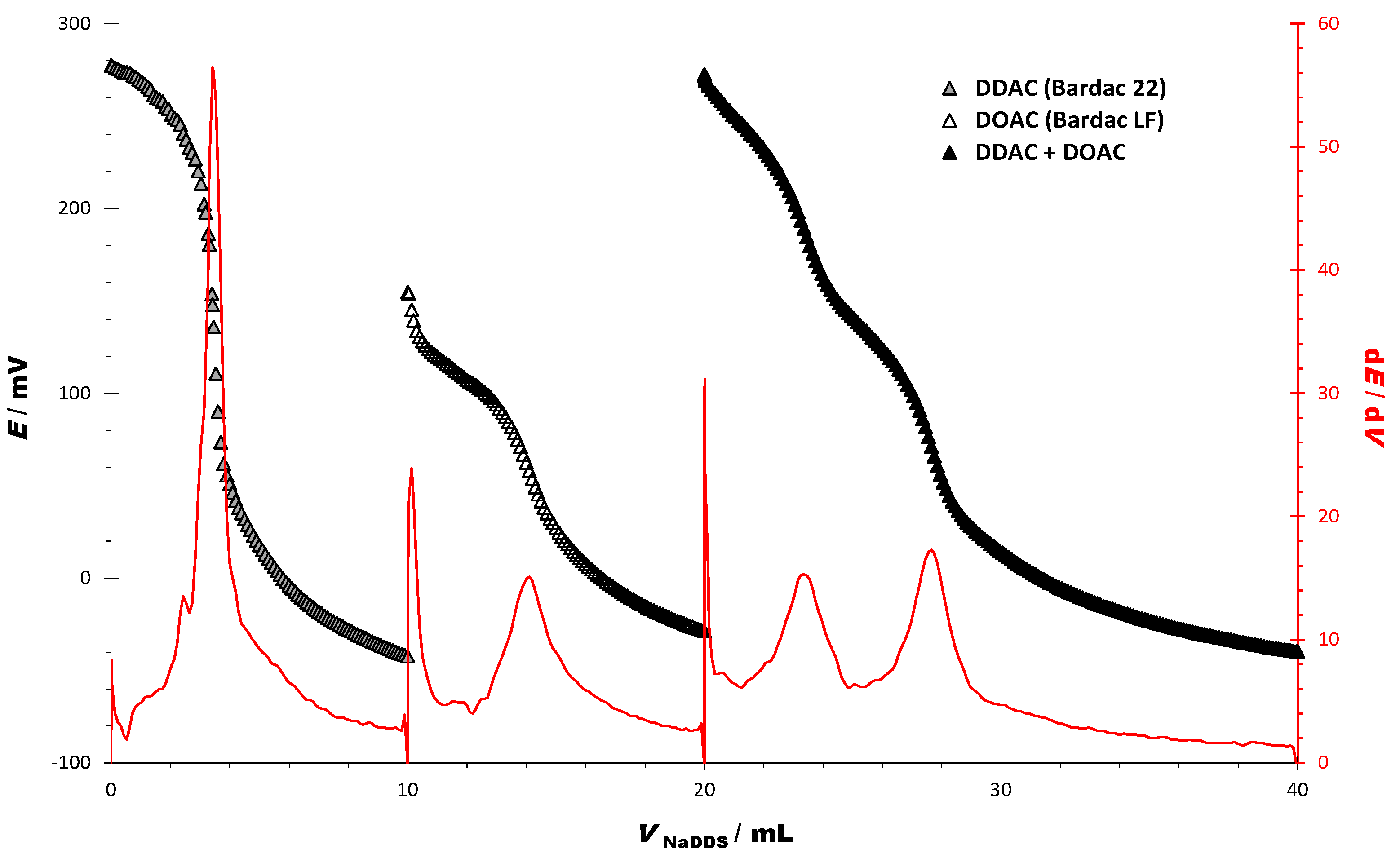 Sensors 23 02126 g002 Sensors 23 02126 g002