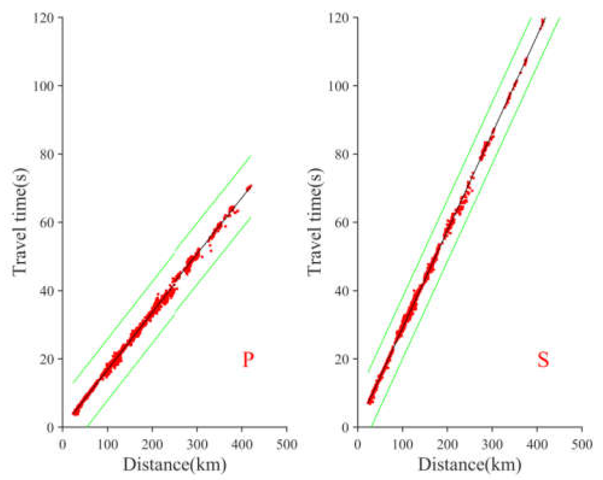 Sensors 23 02128 g002