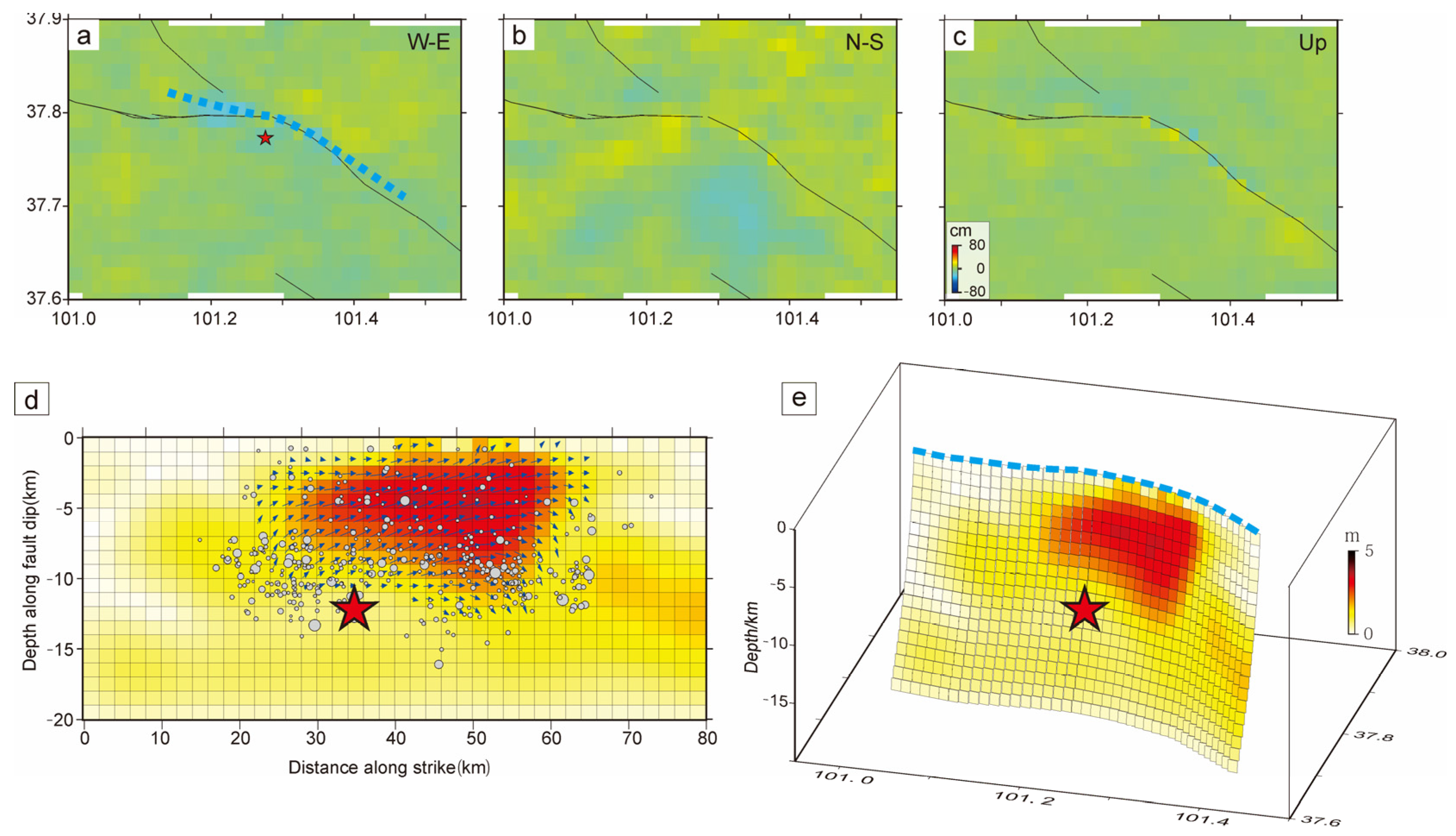 Sensors 23 02128 g006