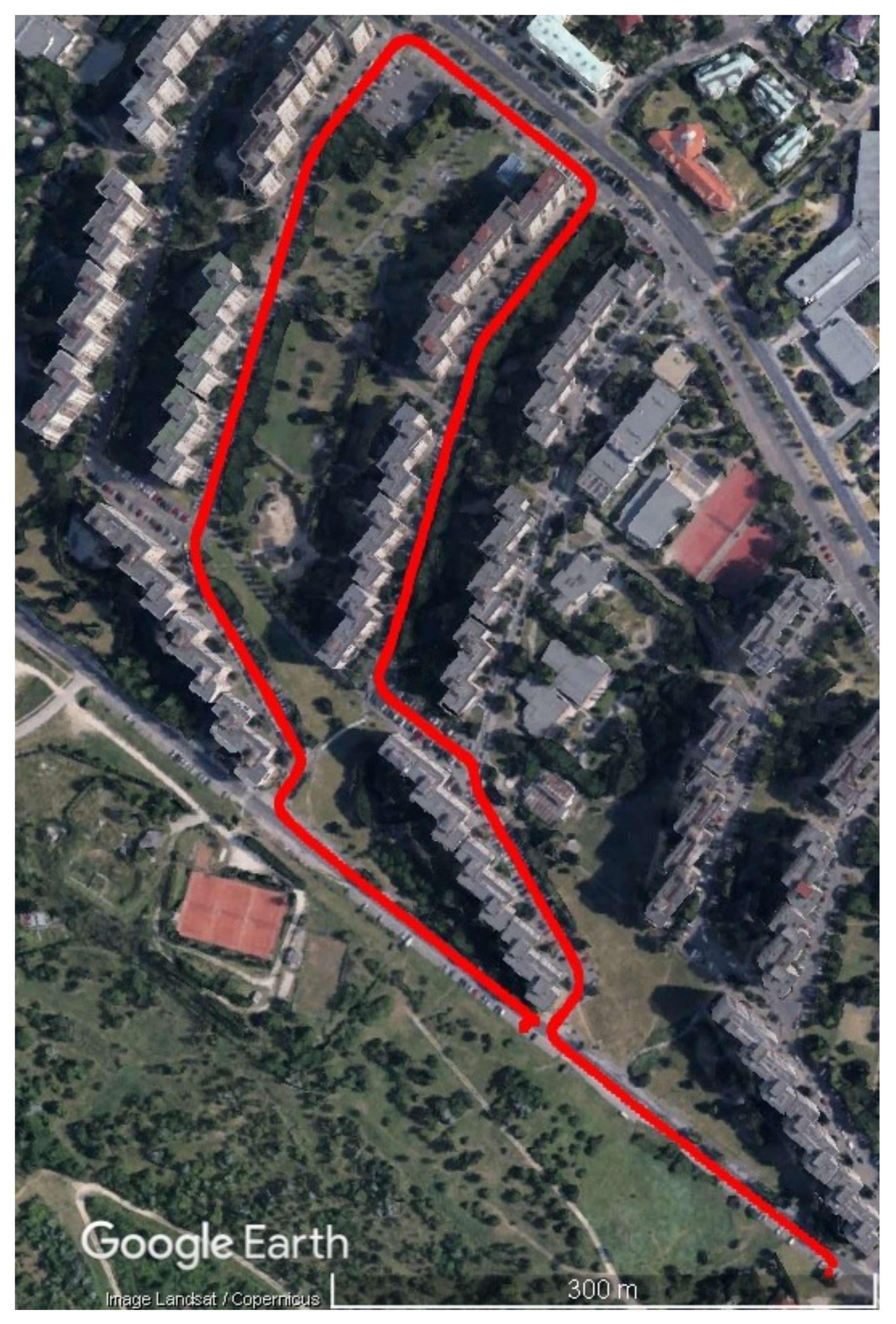 Sensors 23 02141 g008