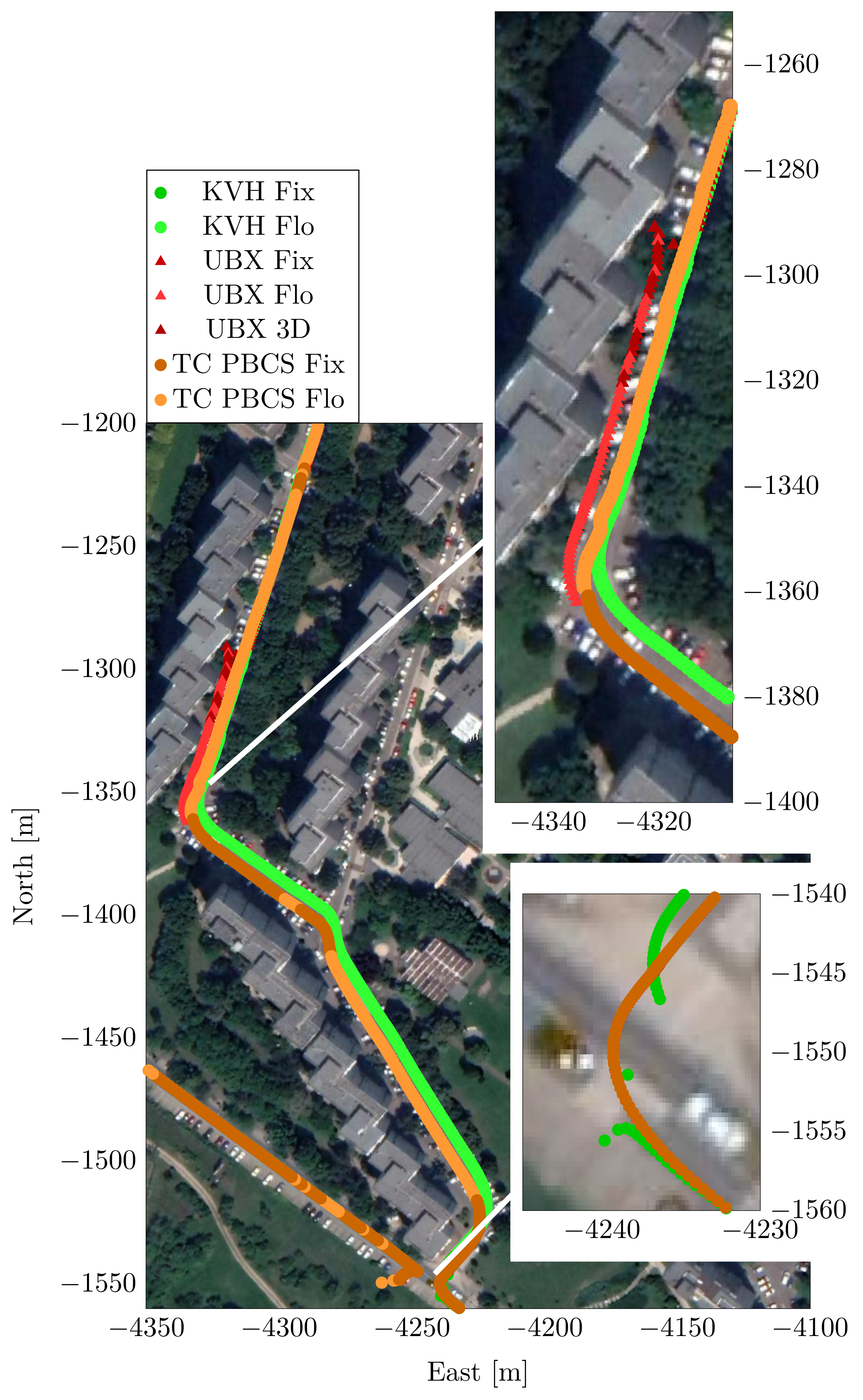 Sensors 23 02141 g014