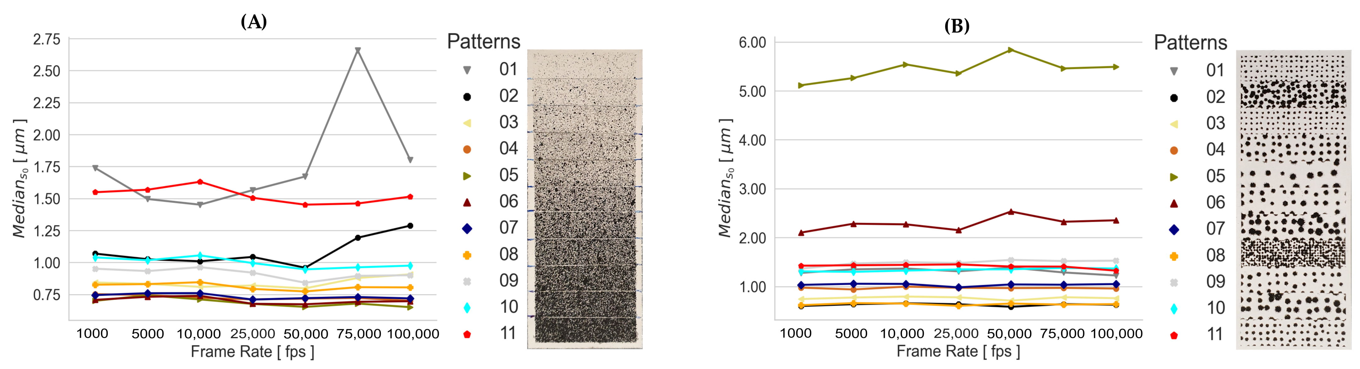 Sensors 23 02158 g008