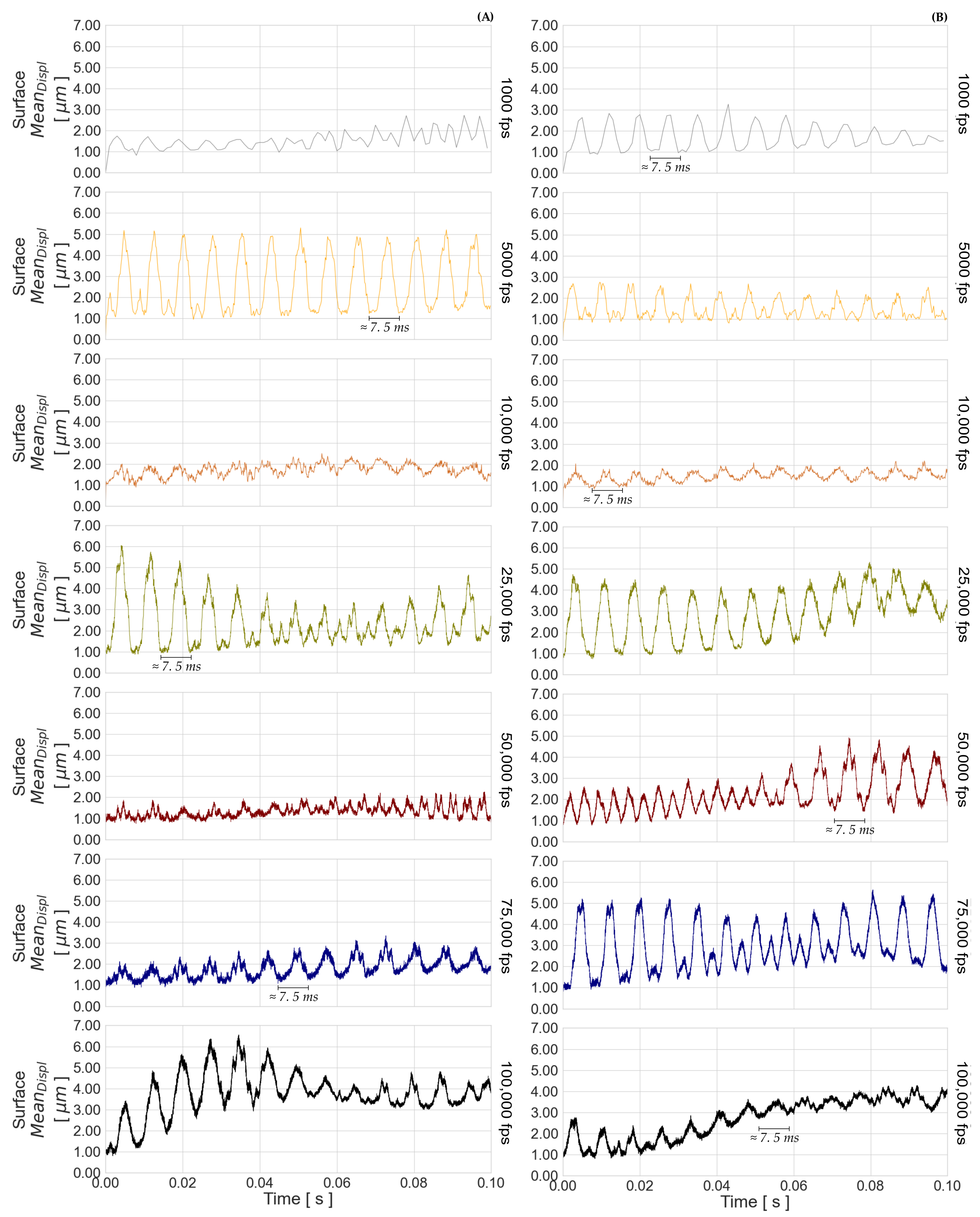 Sensors 23 02158 g018