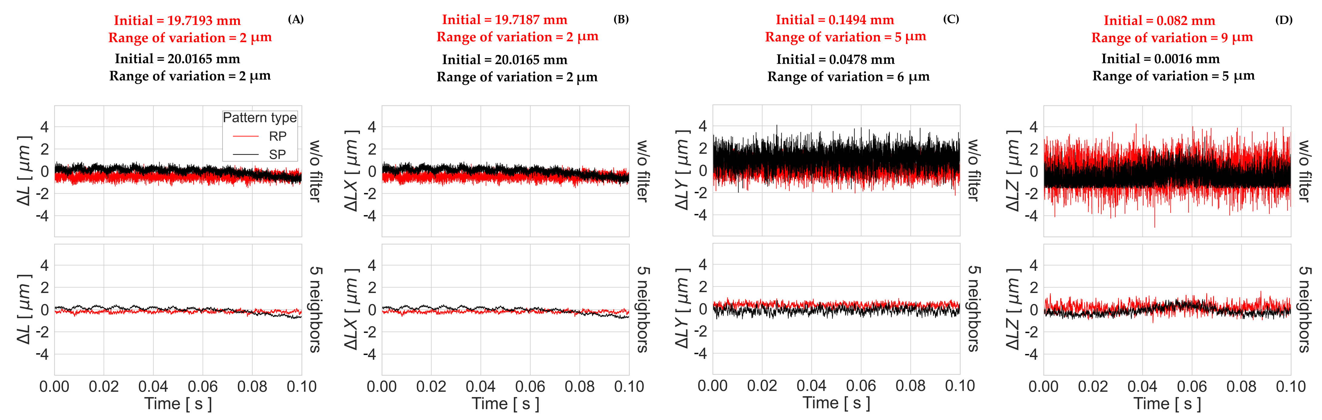 Sensors 23 02158 g019