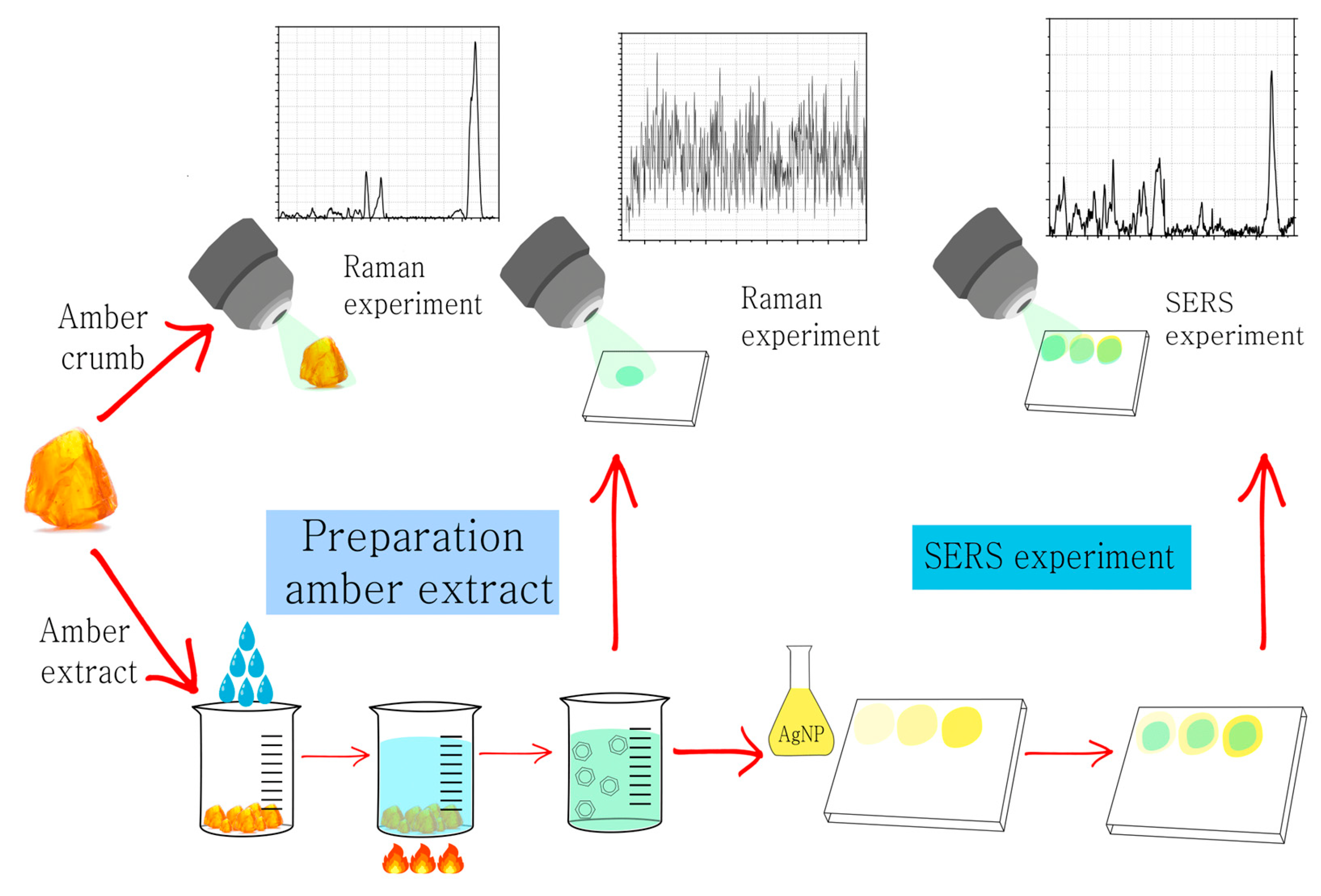 Sensors 23 02161 g001