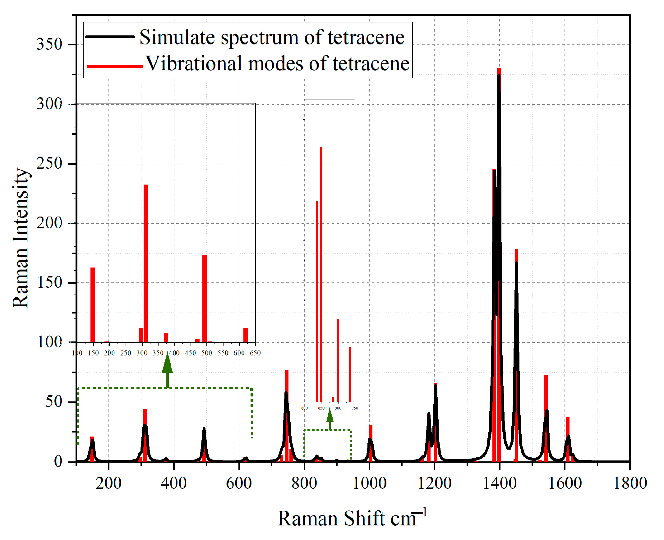 Sensors 23 02161 g011