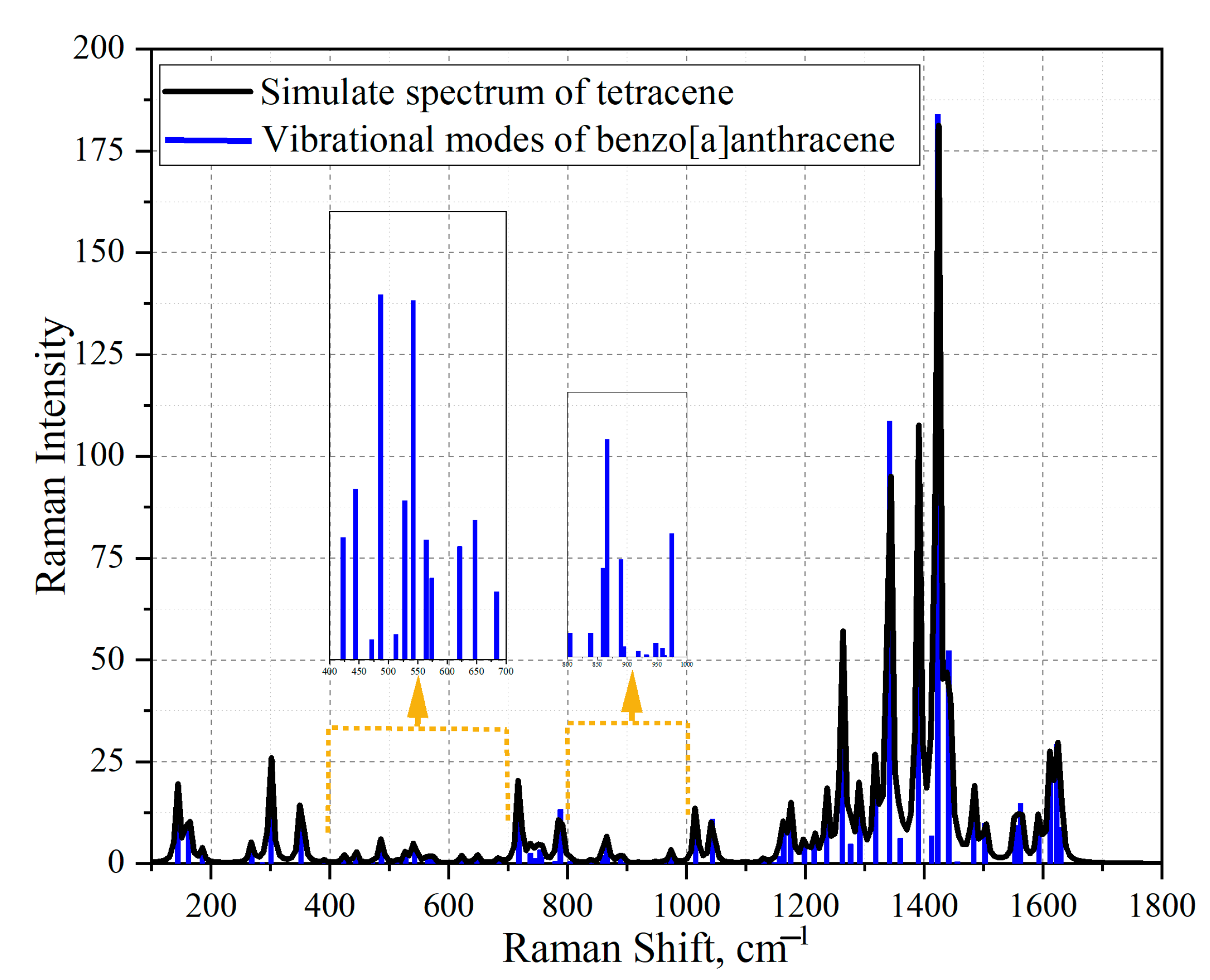 Sensors 23 02161 g013