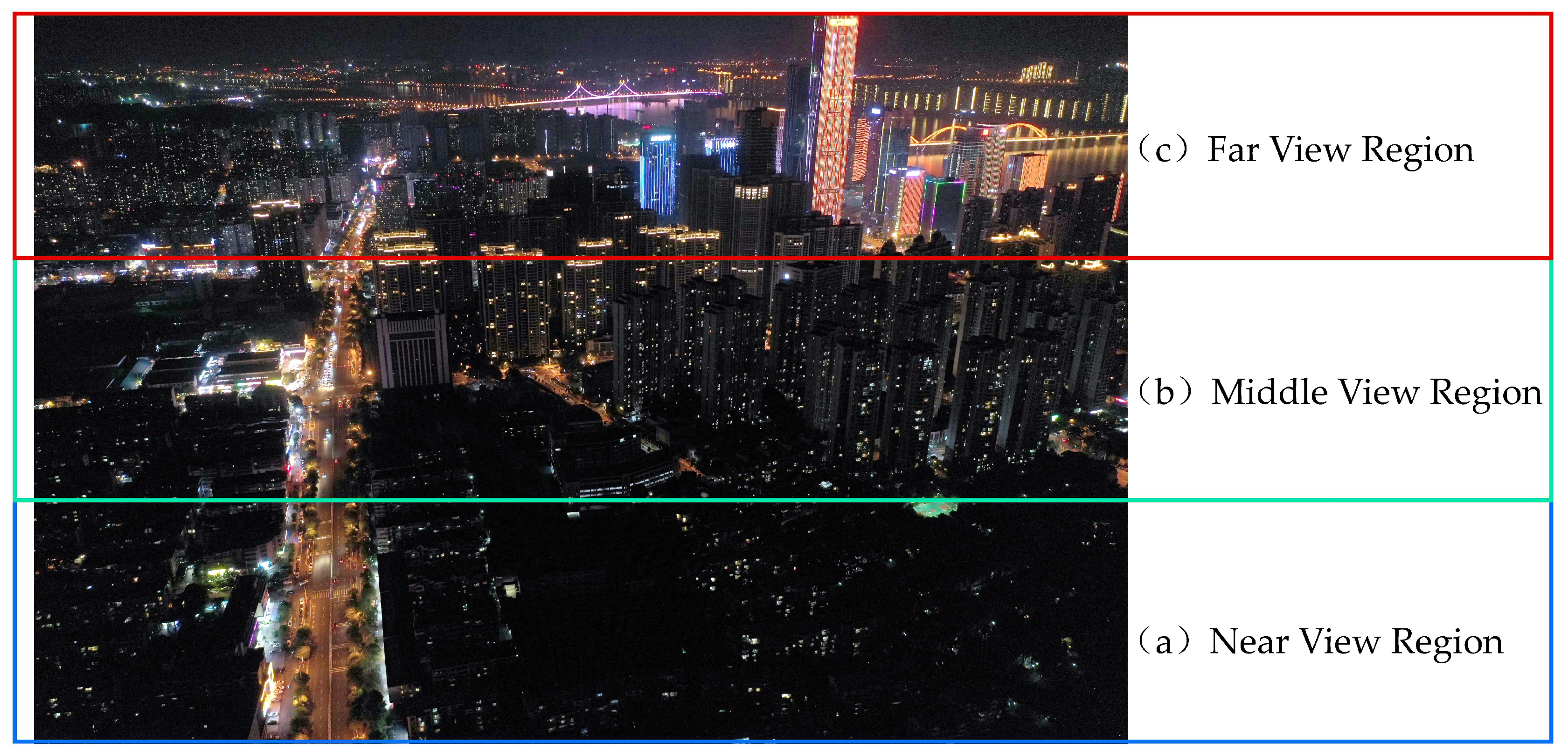 Sensors Free Full Text Fine Classification of UAV Urban