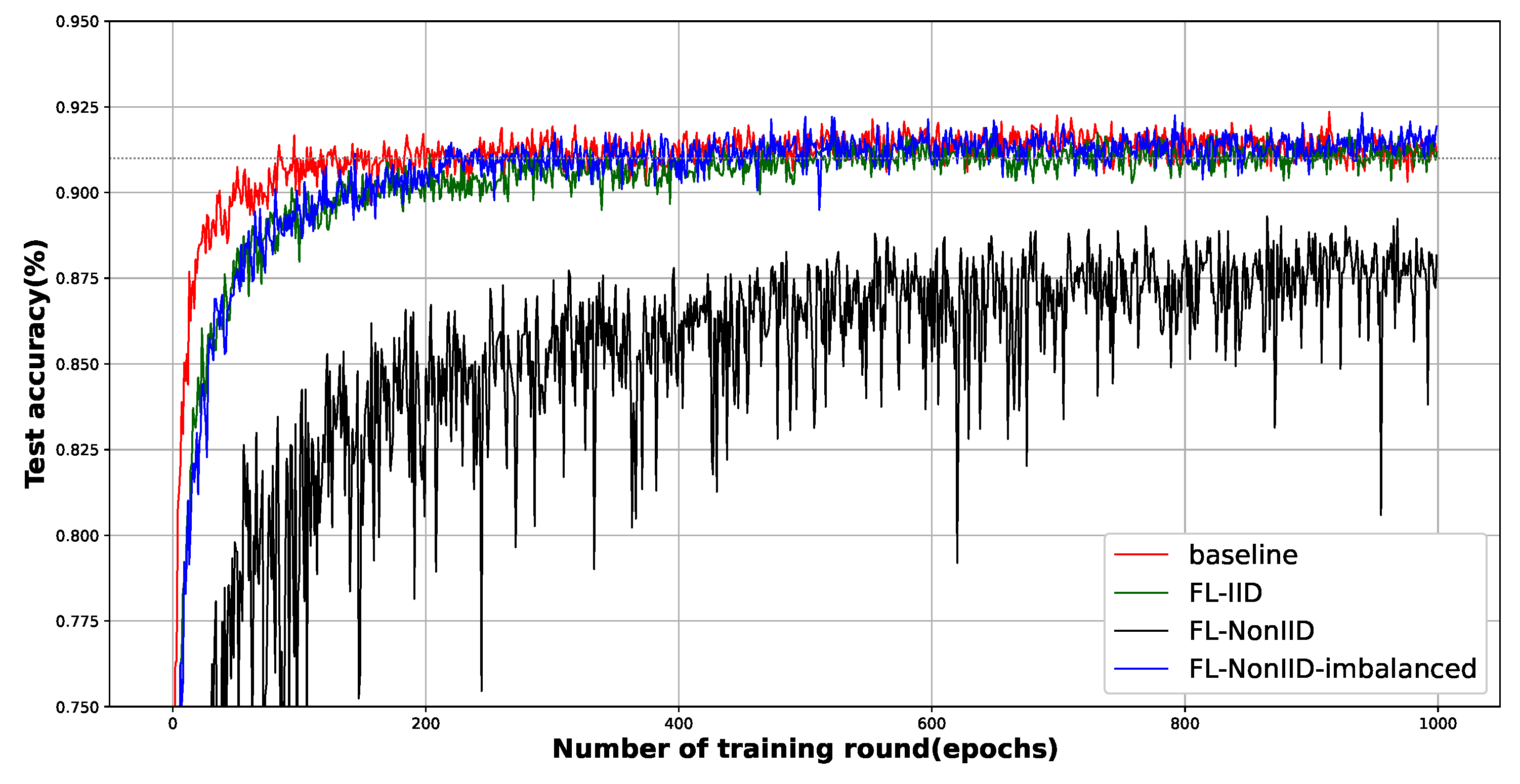 Sensors 23 02198 g003 Sensors 23 02198 g003
