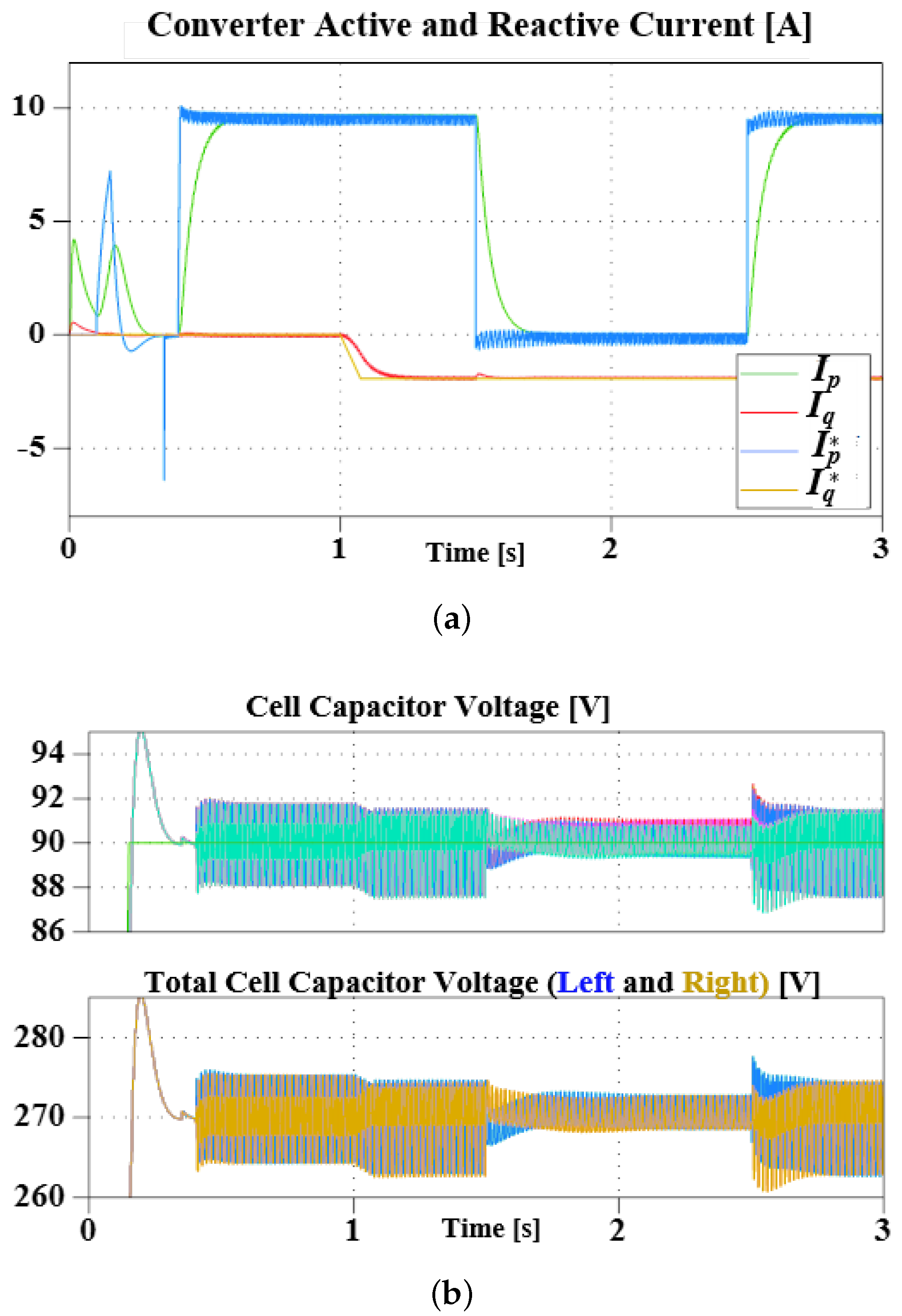 Sensors 23 02227 g008