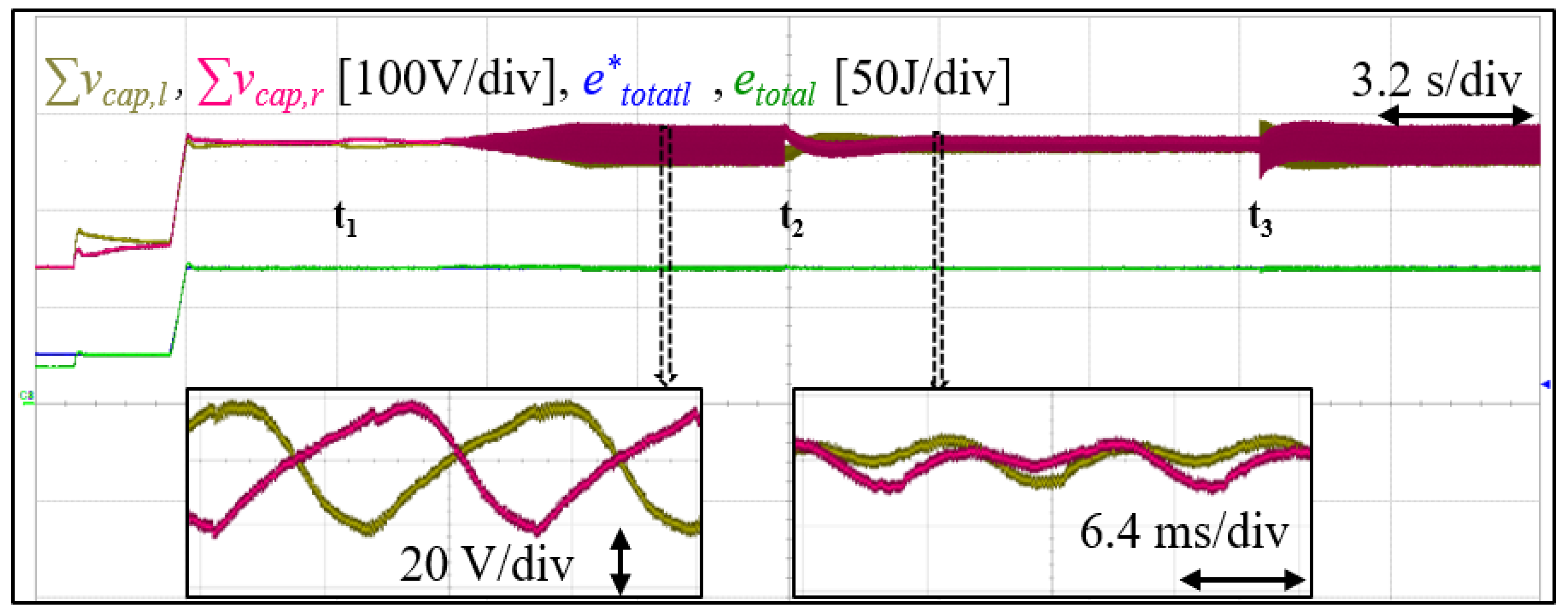 Sensors 23 02227 g012
