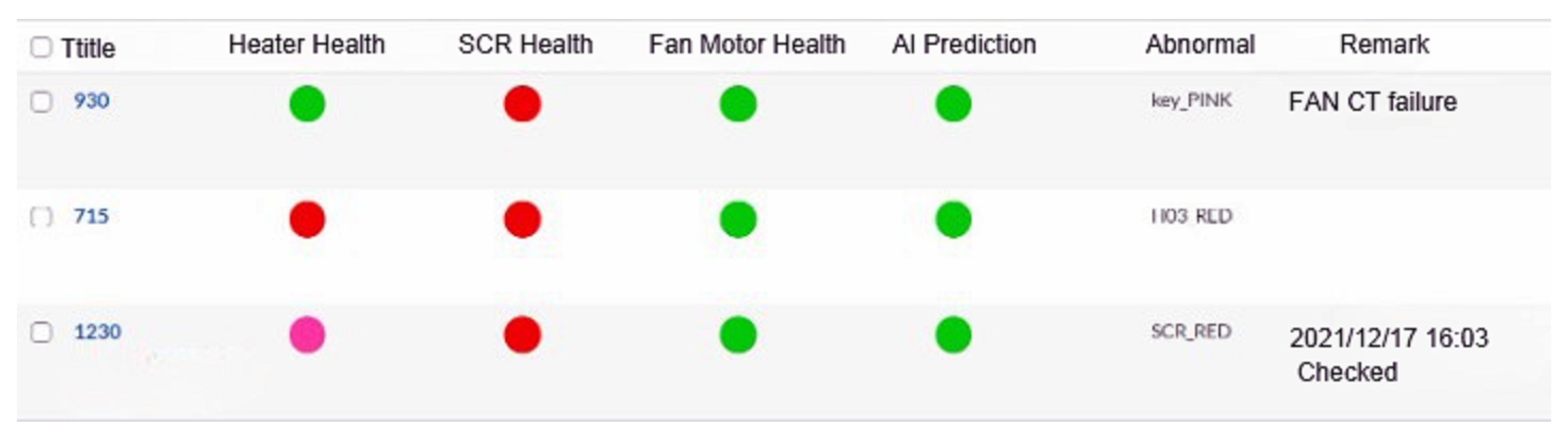 Sensors 23 02230 g004 Sensors 23 02230 g004