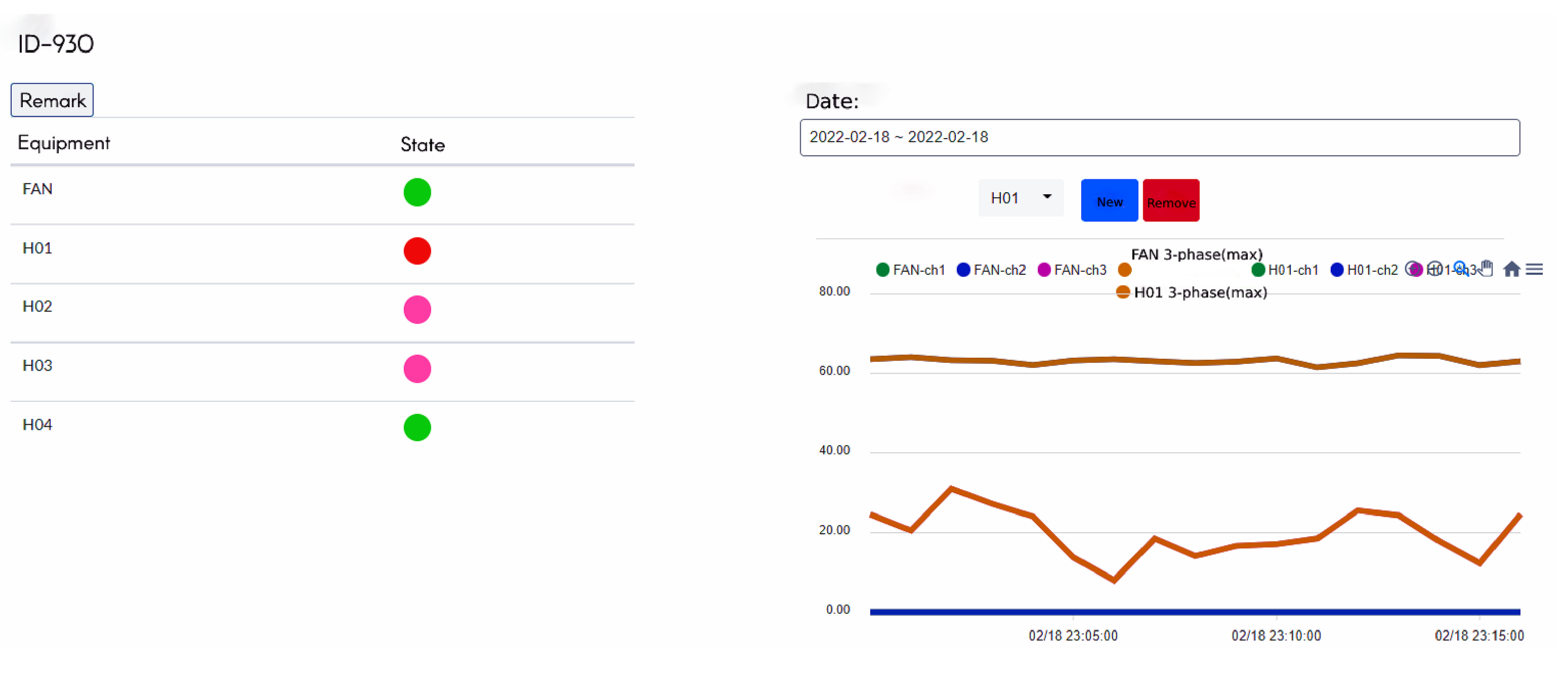 Sensors 23 02230 g005 Sensors 23 02230 g005