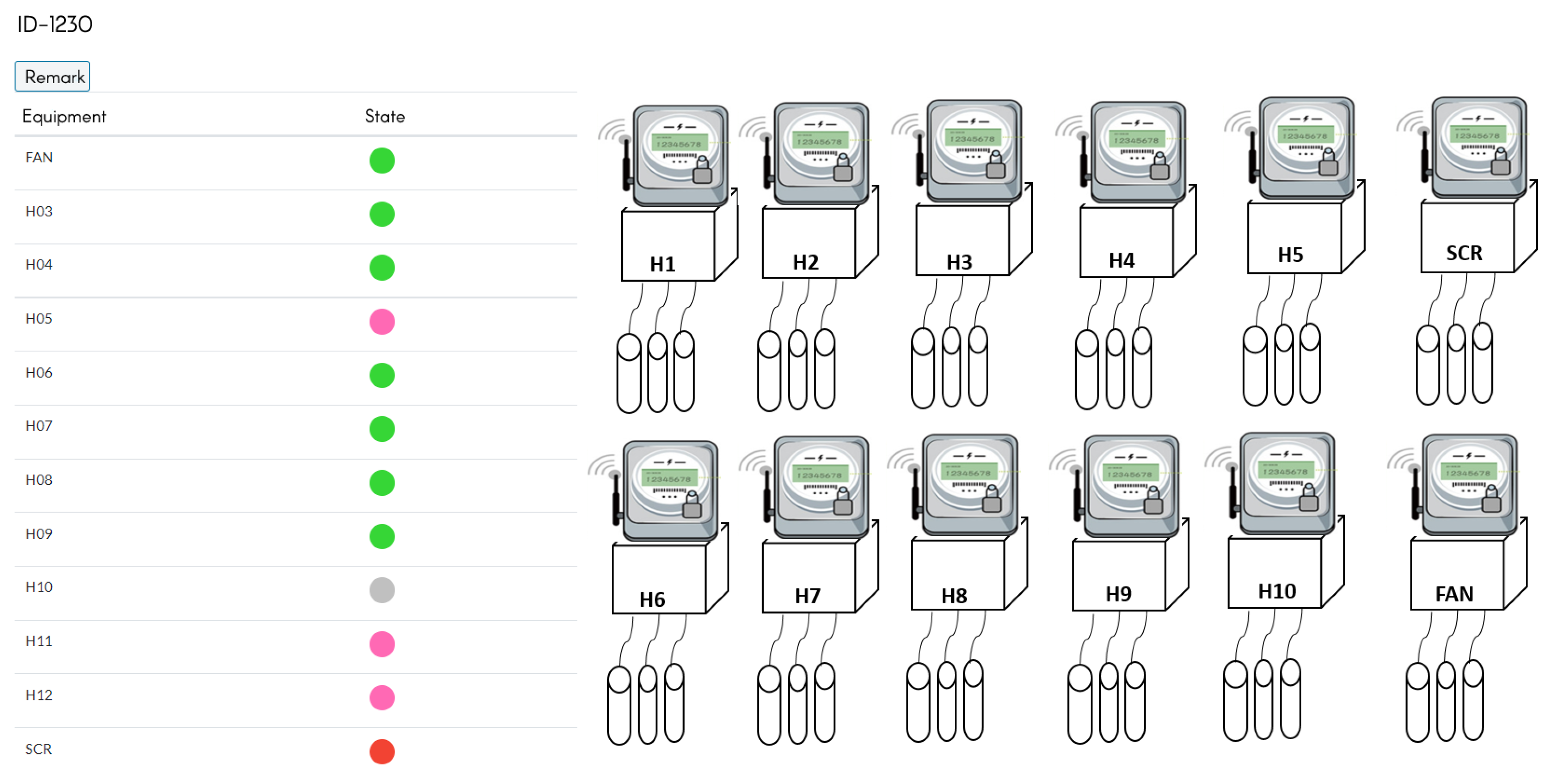 Sensors 23 02230 g006 Sensors 23 02230 g006