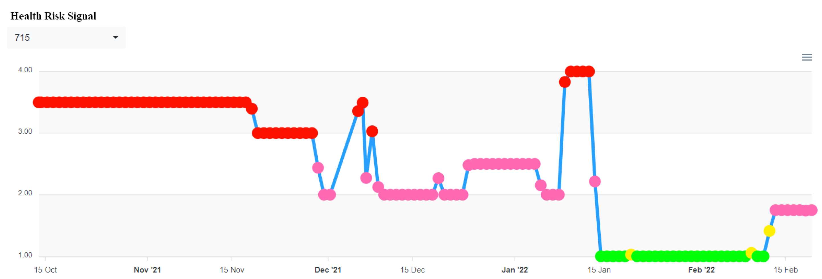 Sensors 23 02230 g010 Sensors 23 02230 g010