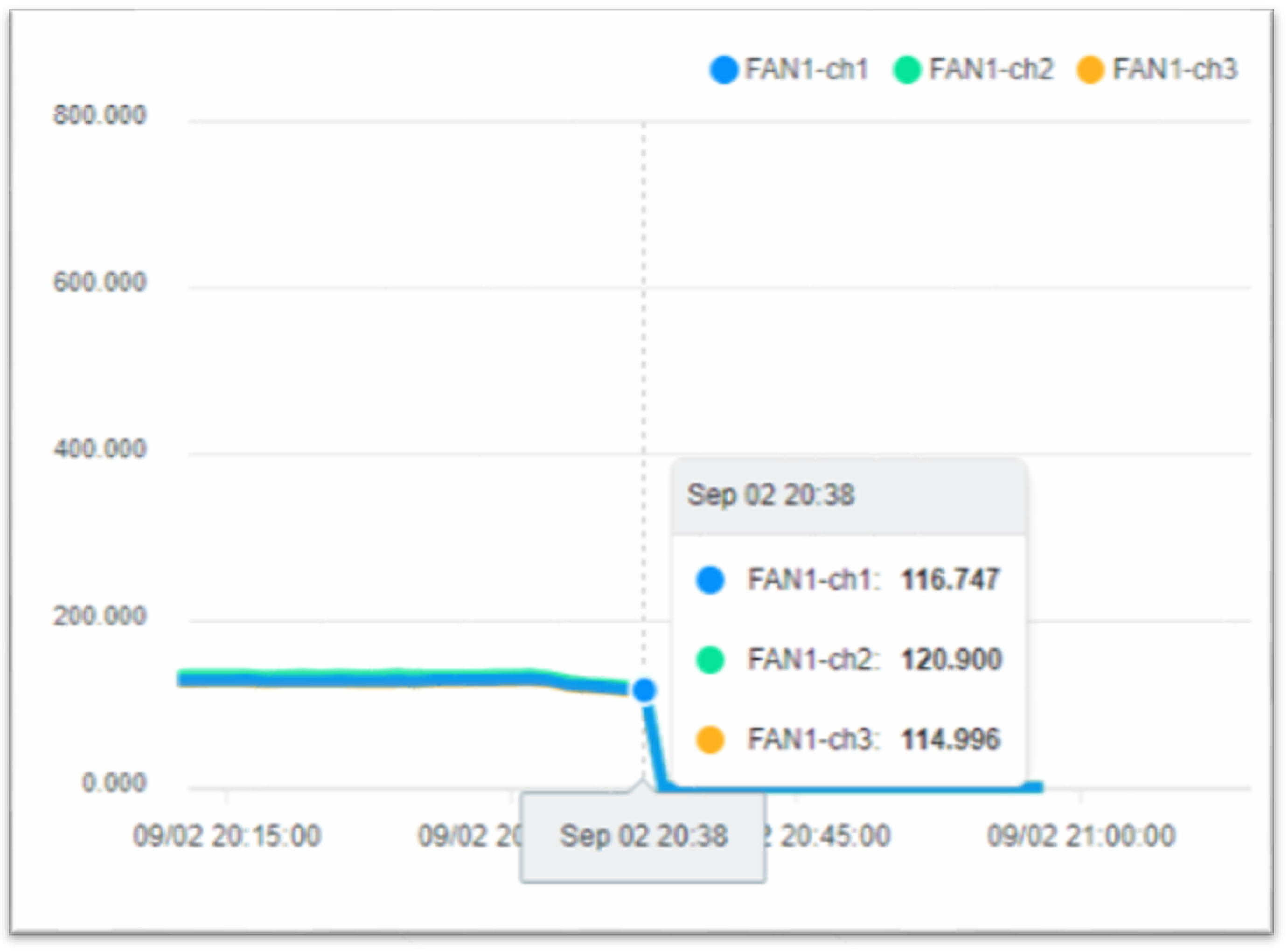 Sensors 23 02230 g014 Sensors 23 02230 g014