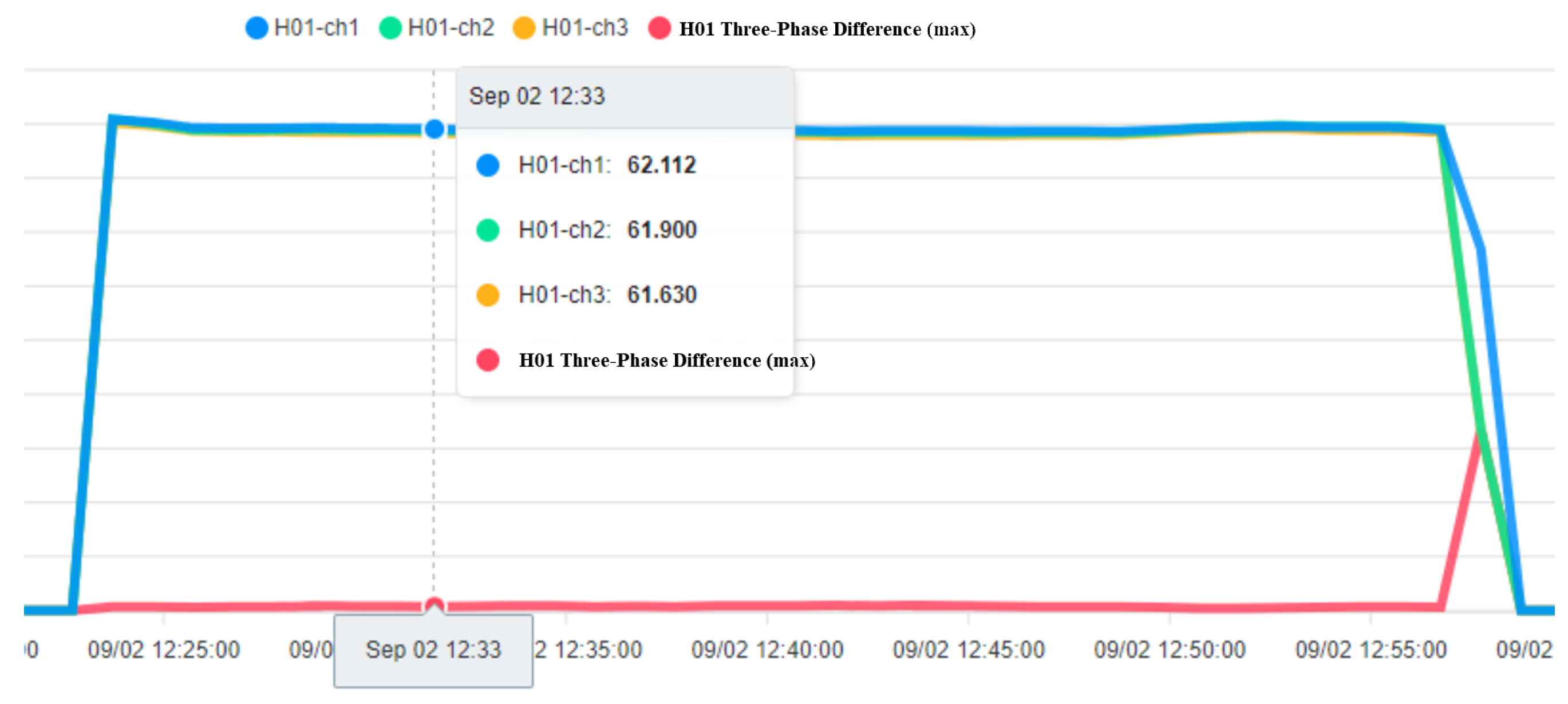 Sensors 23 02230 g015 Sensors 23 02230 g015