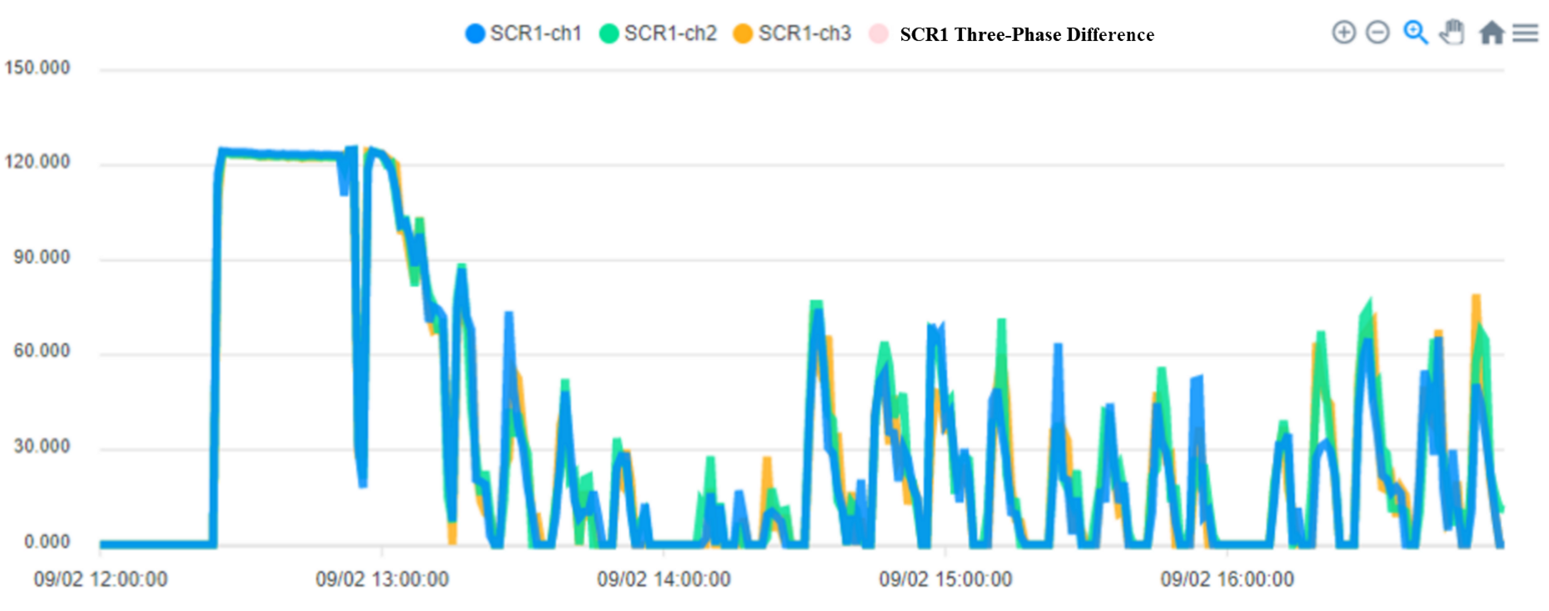 Sensors 23 02230 g016 Sensors 23 02230 g016