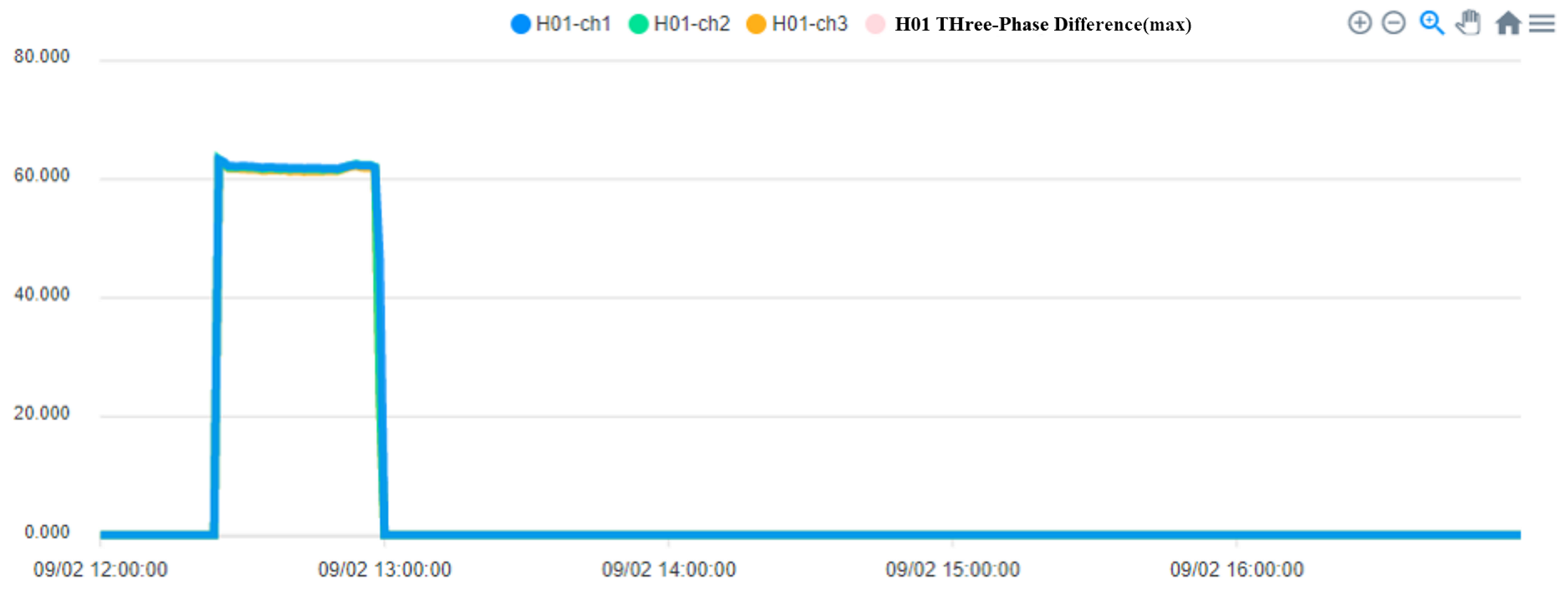 Sensors 23 02230 g017 Sensors 23 02230 g017