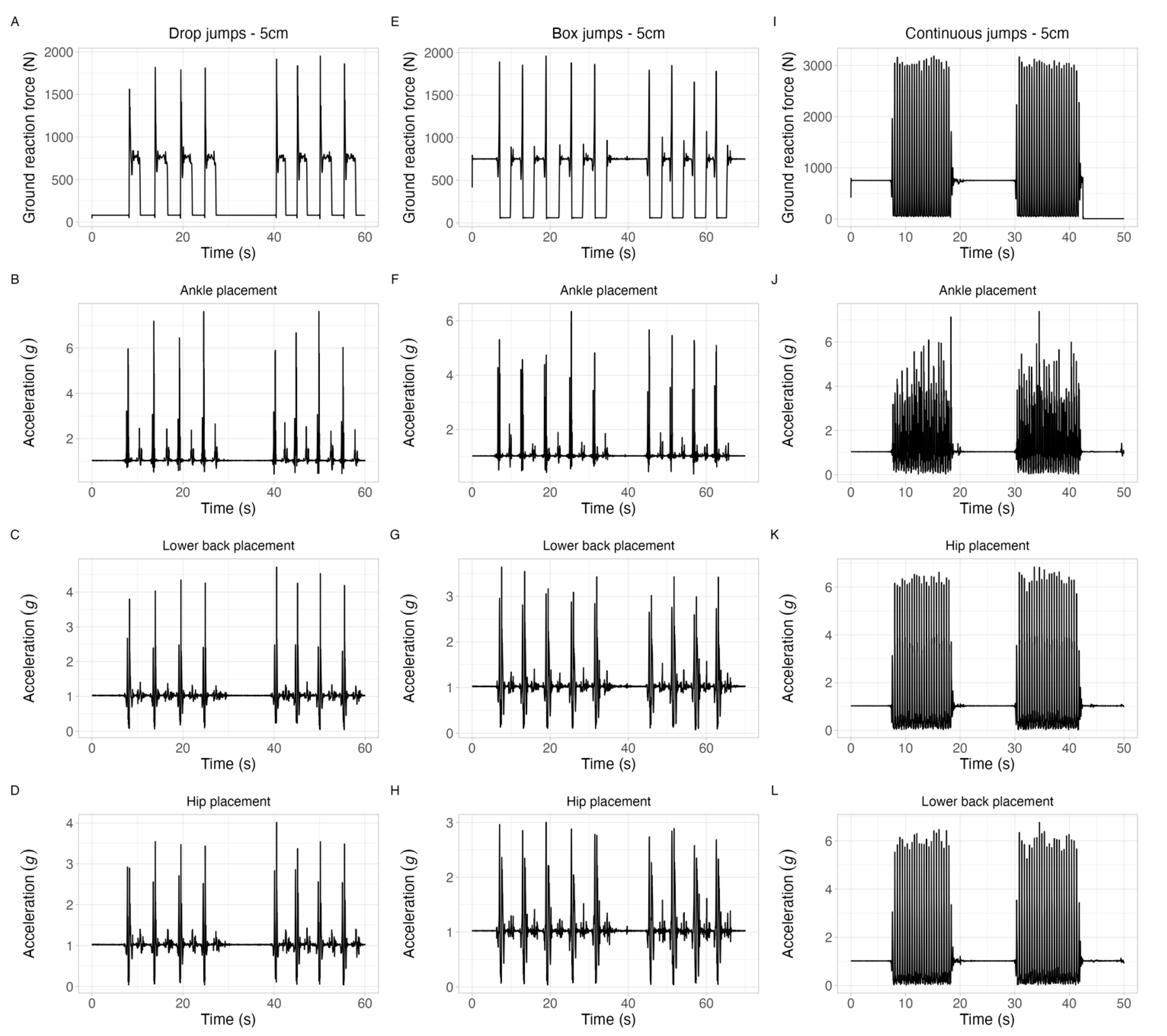Sensors 23 02246 g005 Sensors 23 02246 g005