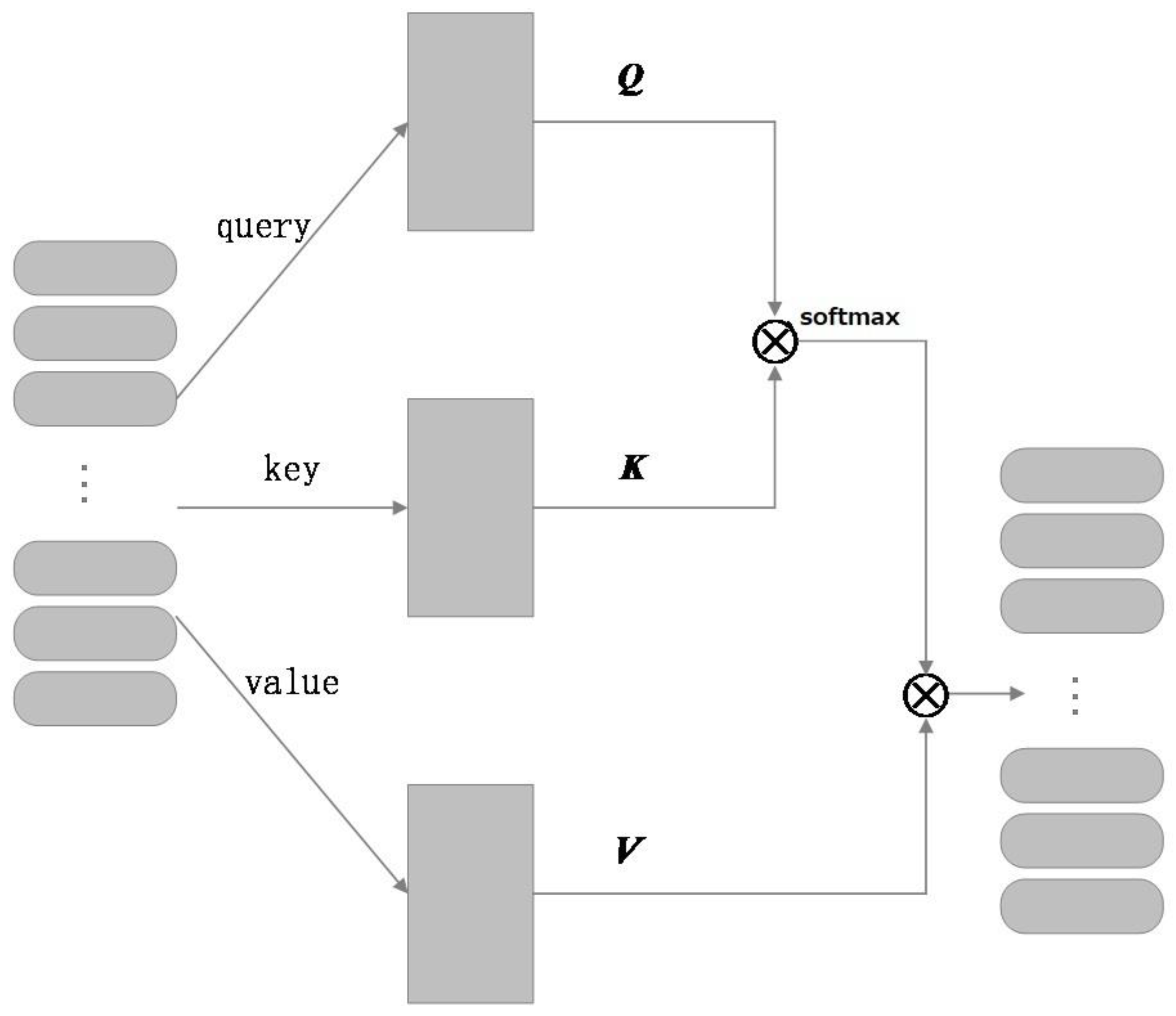 Sensors 23 02257 g003 Sensors 23 02257 g003