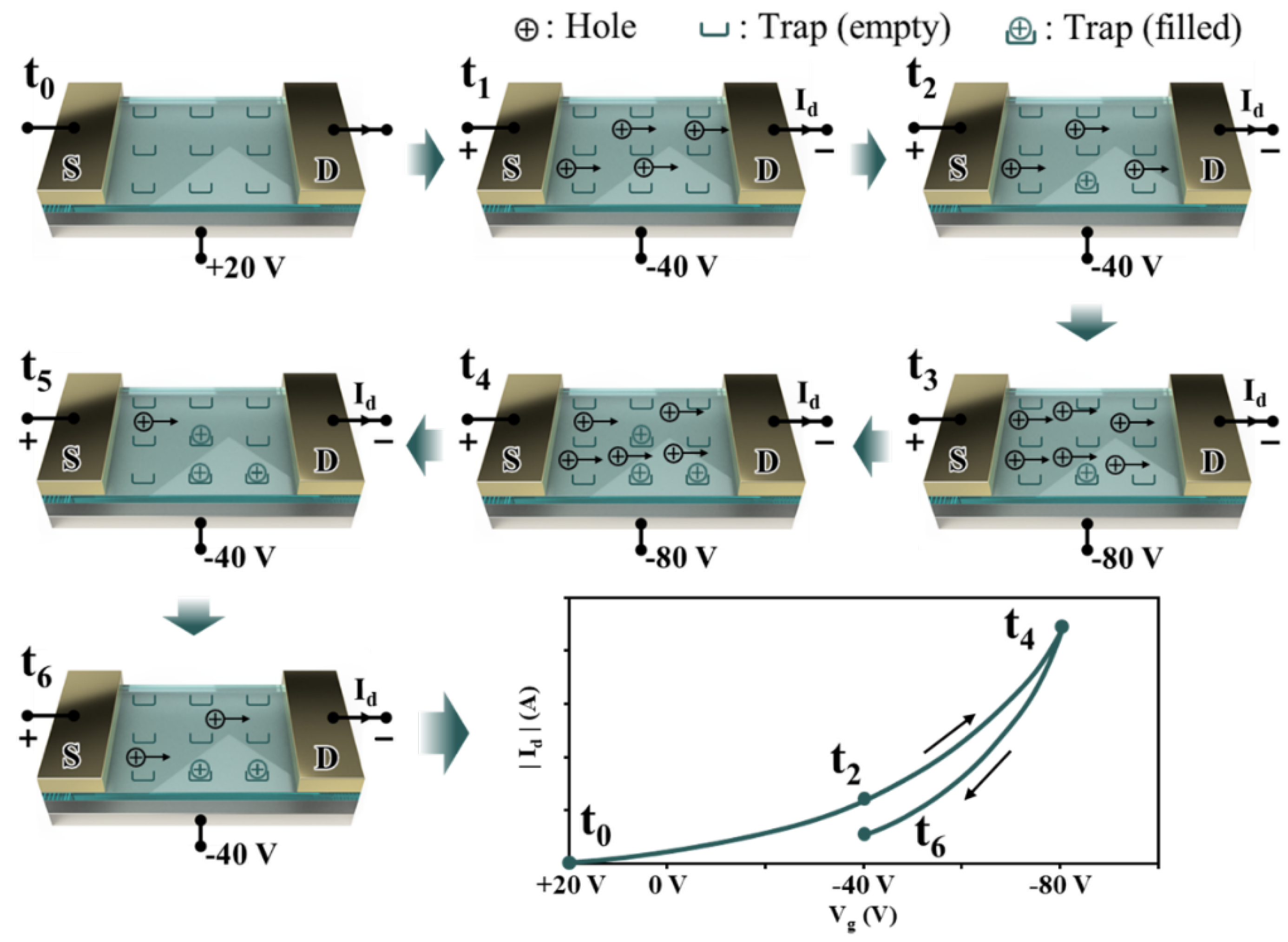 Sensors 23 02265 g010 Sensors 23 02265 g010