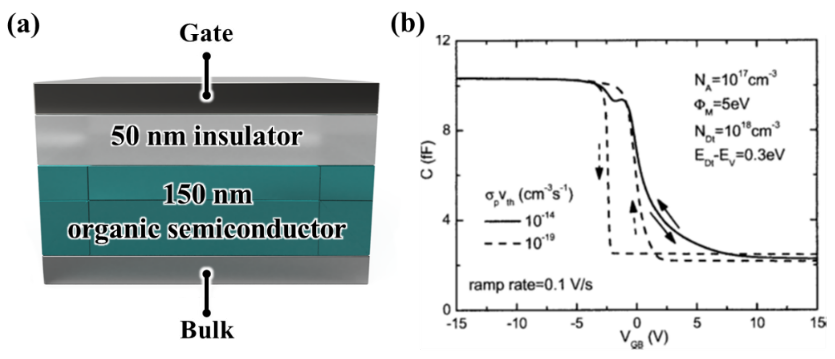 Sensors 23 02265 g011 Sensors 23 02265 g011