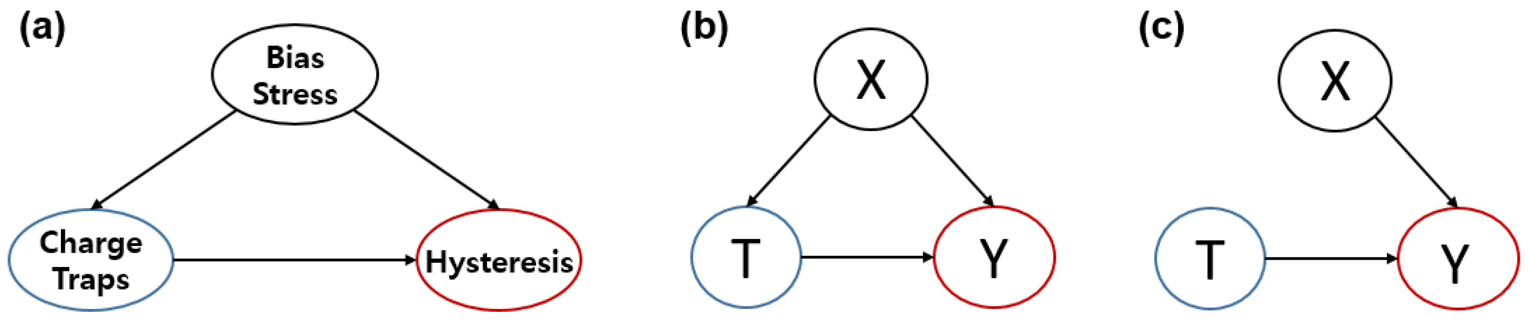 Sensors 23 02265 g013 Sensors 23 02265 g013