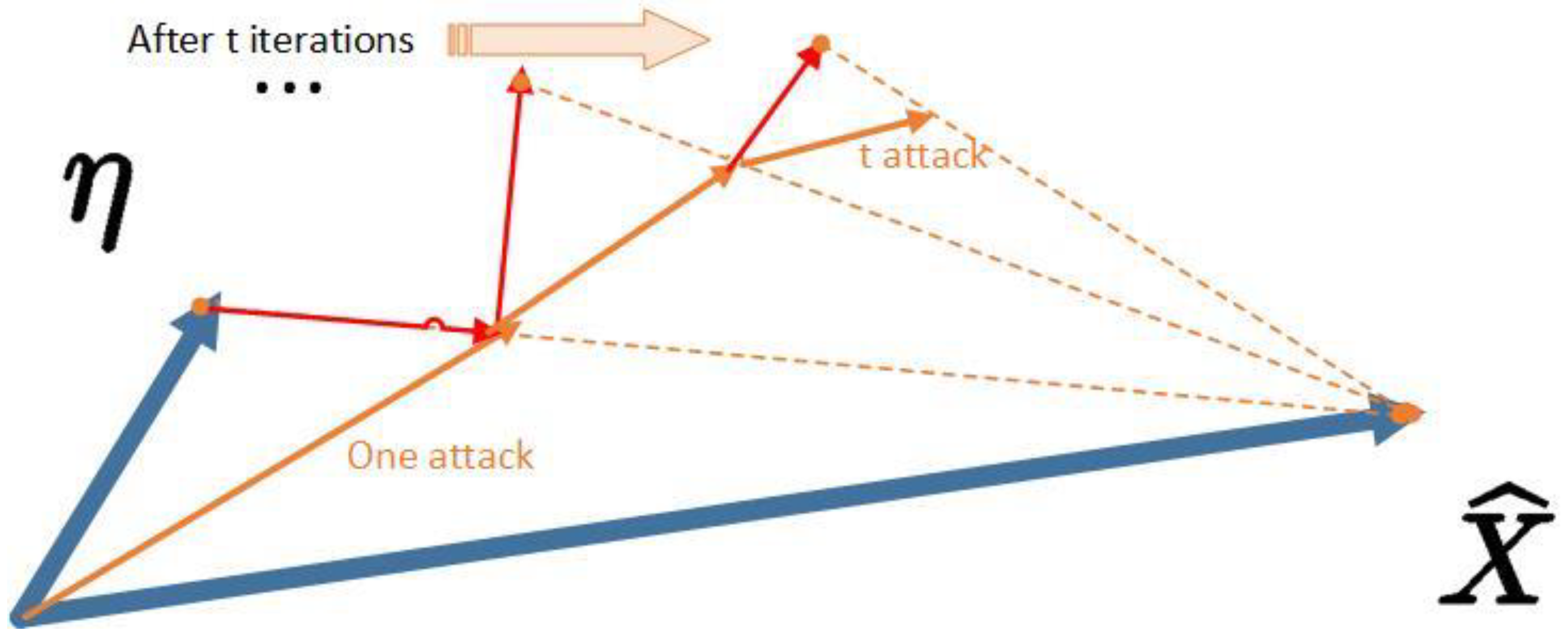 Sensors 23 02266 g001 Sensors 23 02266 g001