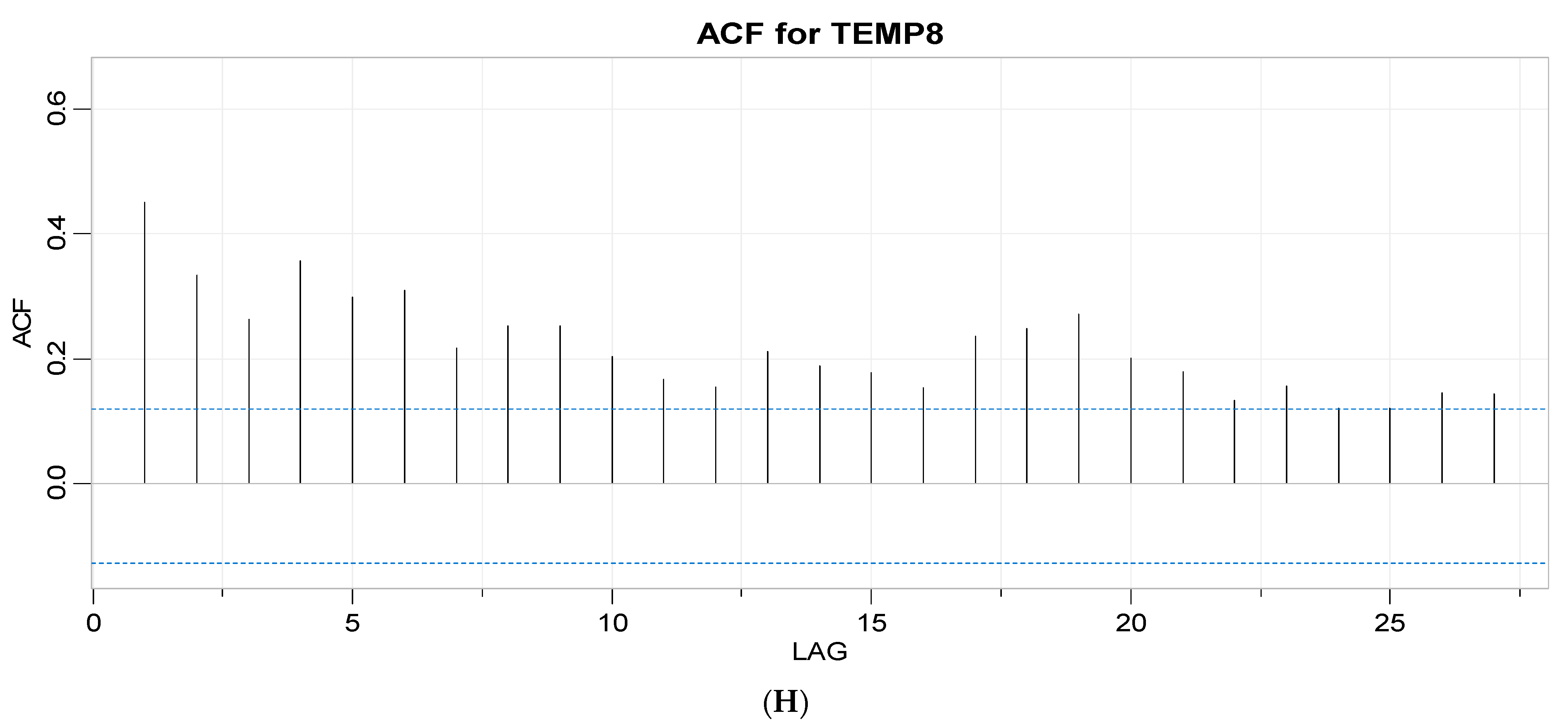 Sensors 23 02267 g003d Sensors 23 02267 g003d