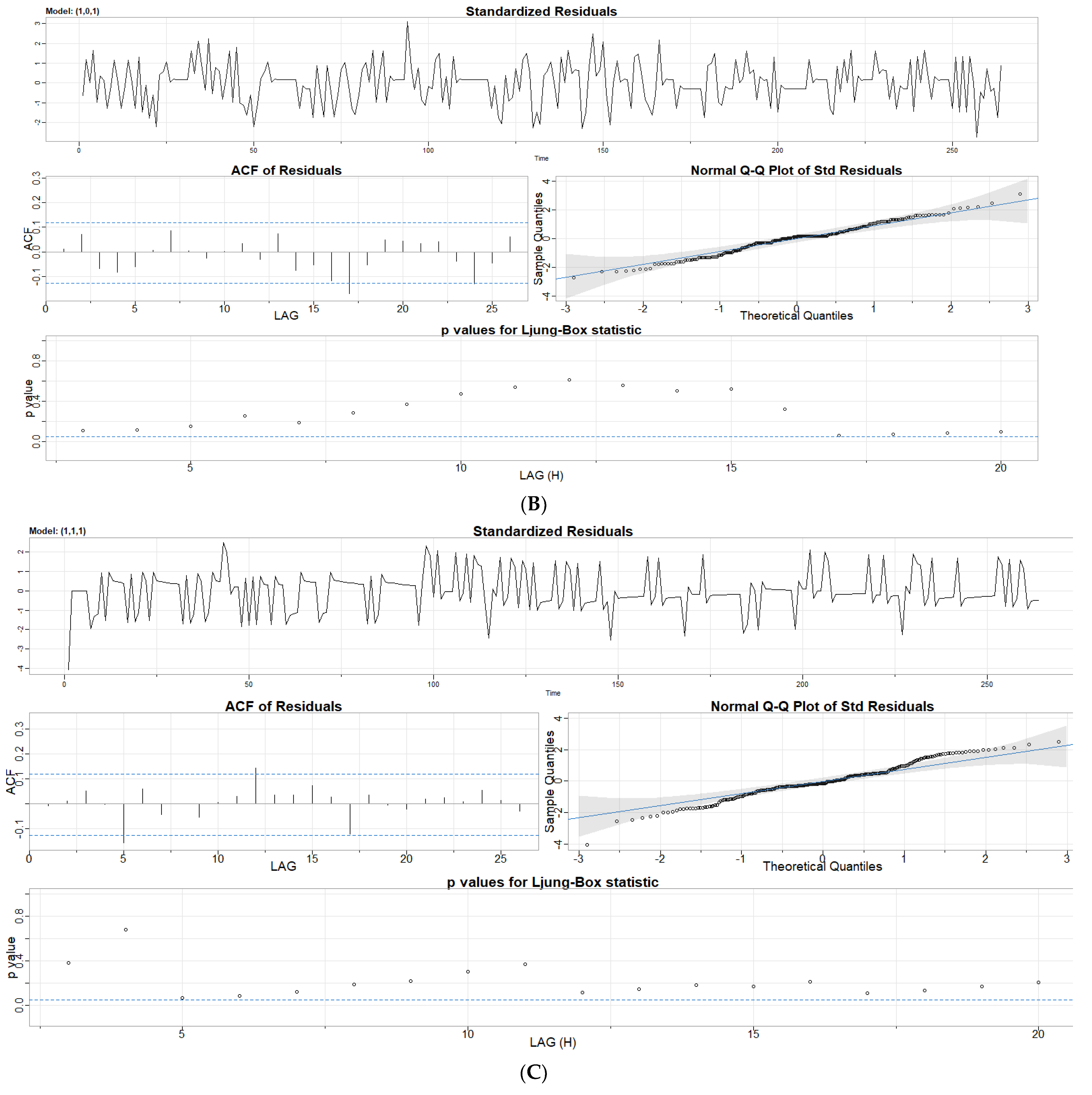 Sensors 23 02267 g005b Sensors 23 02267 g005b
