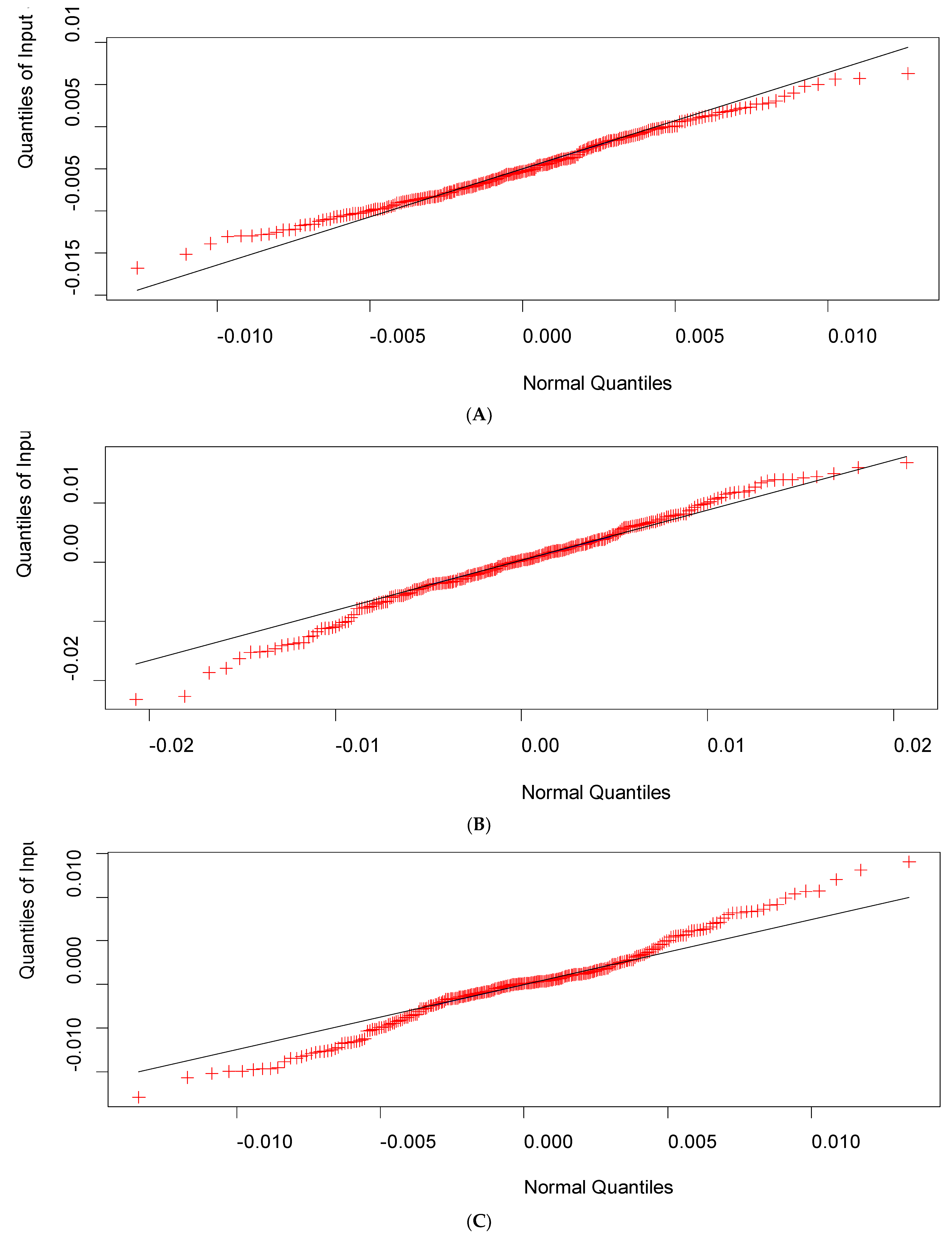 Sensors 23 02267 g007a Sensors 23 02267 g007a