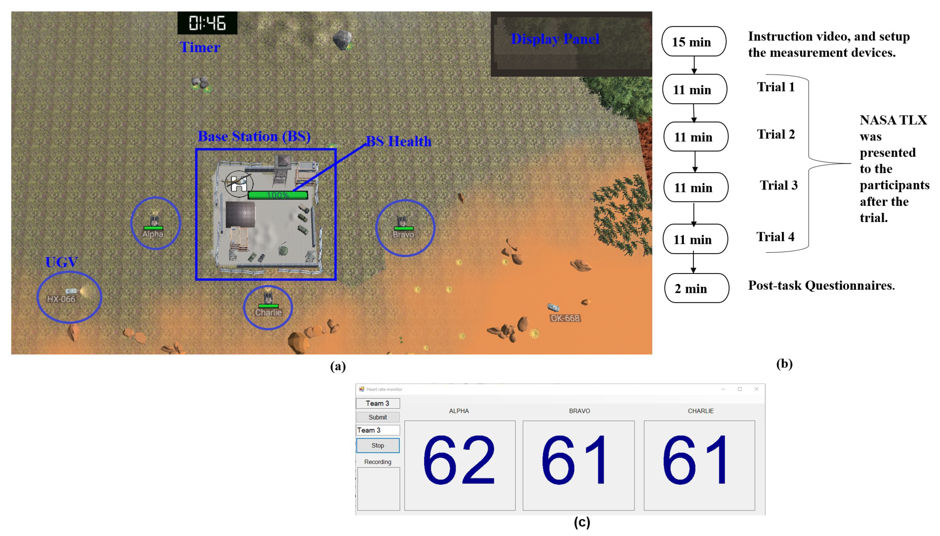 Sensors 23 02268 g001 Sensors 23 02268 g001