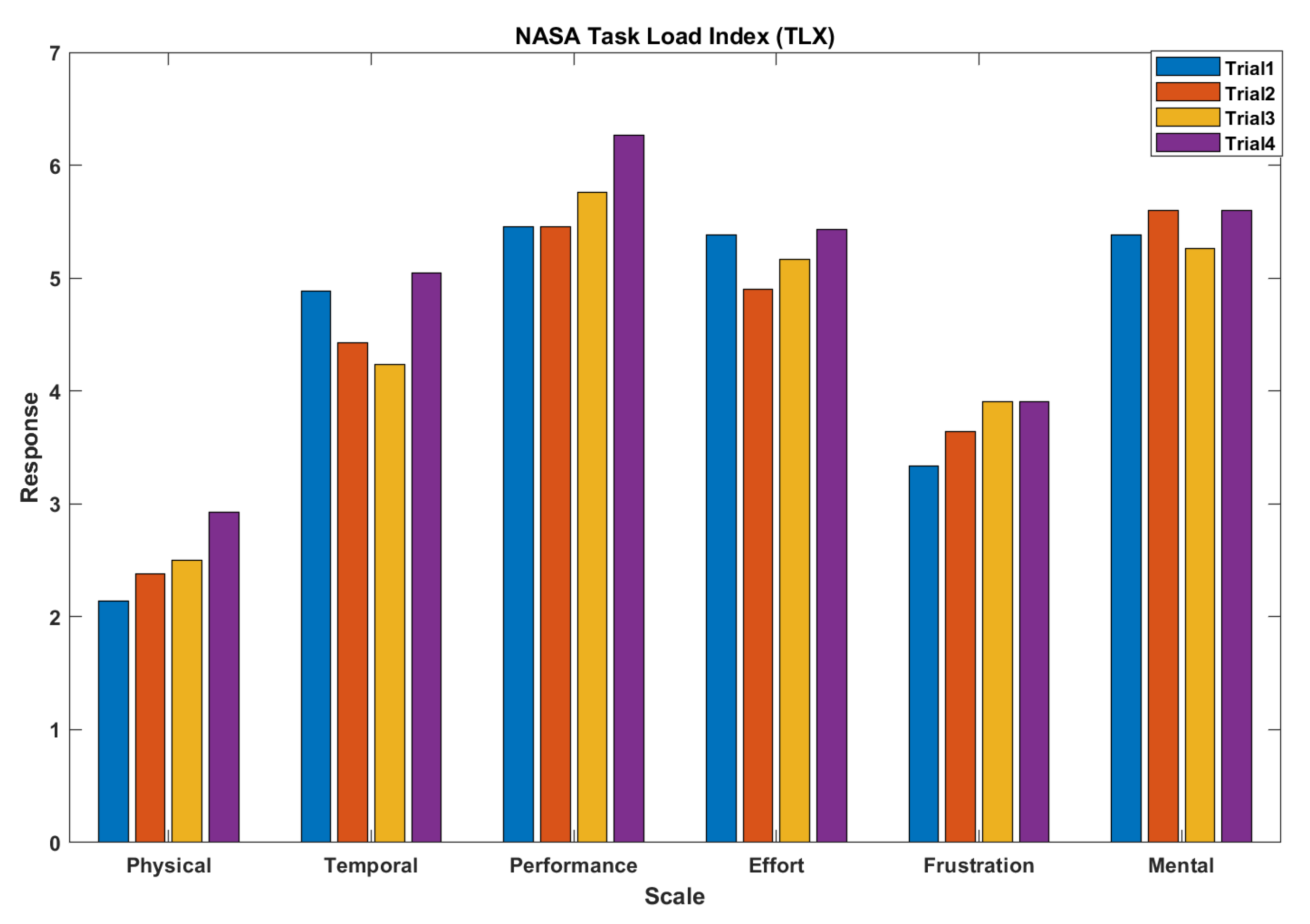 Sensors 23 02268 g002 Sensors 23 02268 g002