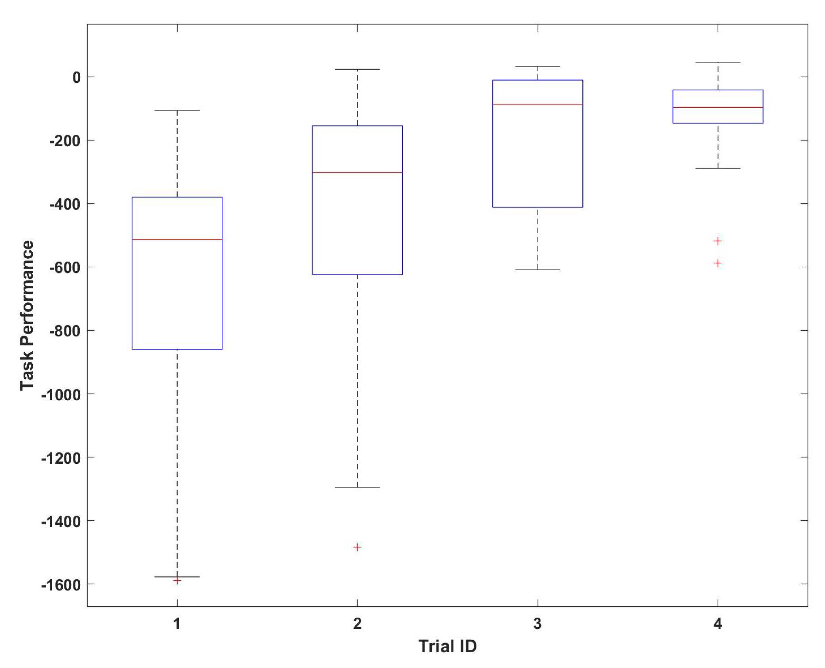 Sensors 23 02268 g004 Sensors 23 02268 g004