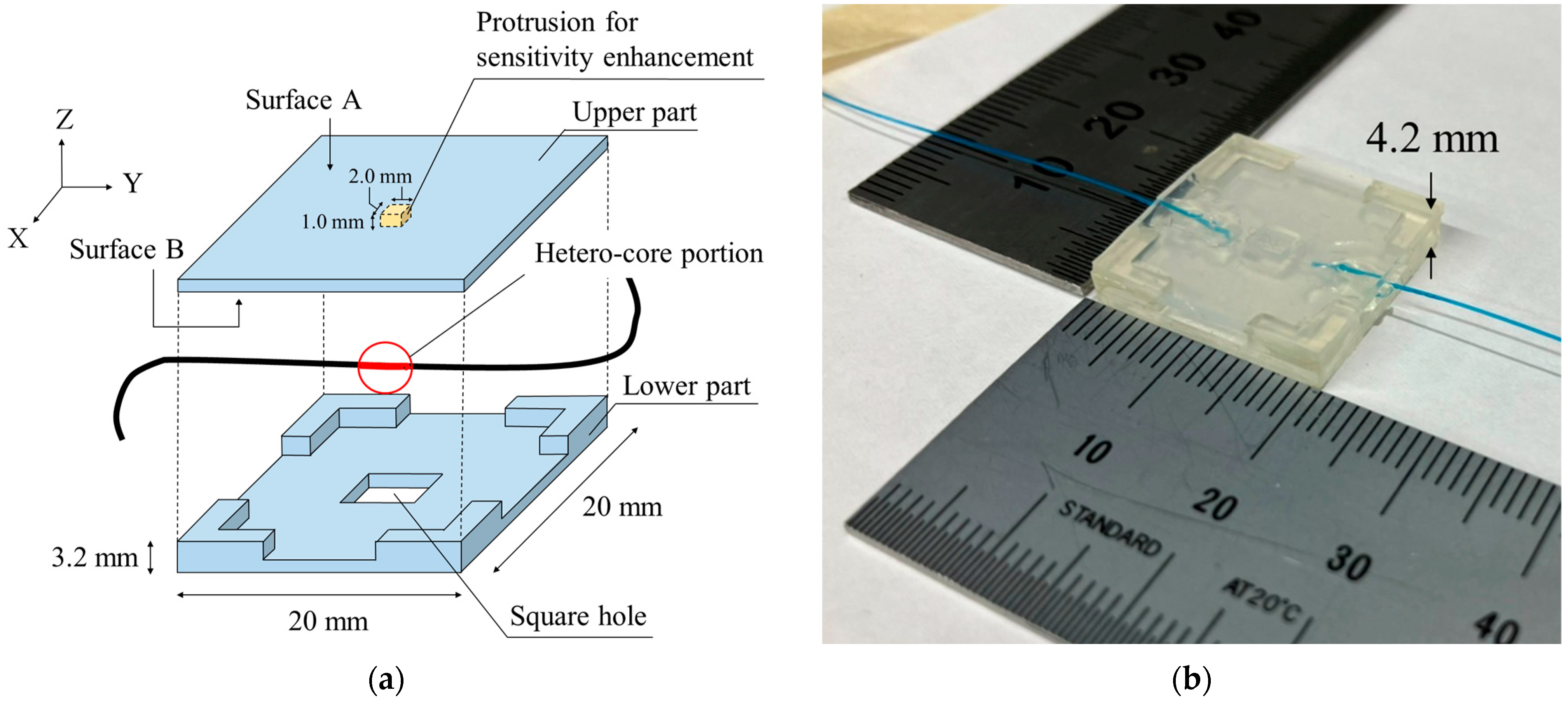 Sensors 23 02355 g002a Sensors 23 02355 g002a