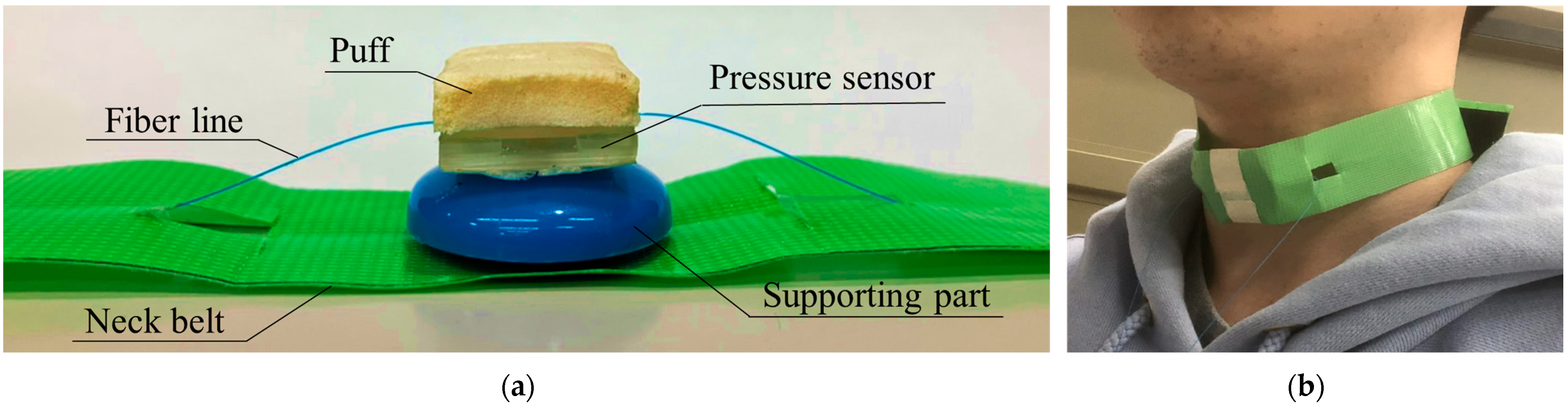 Sensors 23 02355 g003 Sensors 23 02355 g003