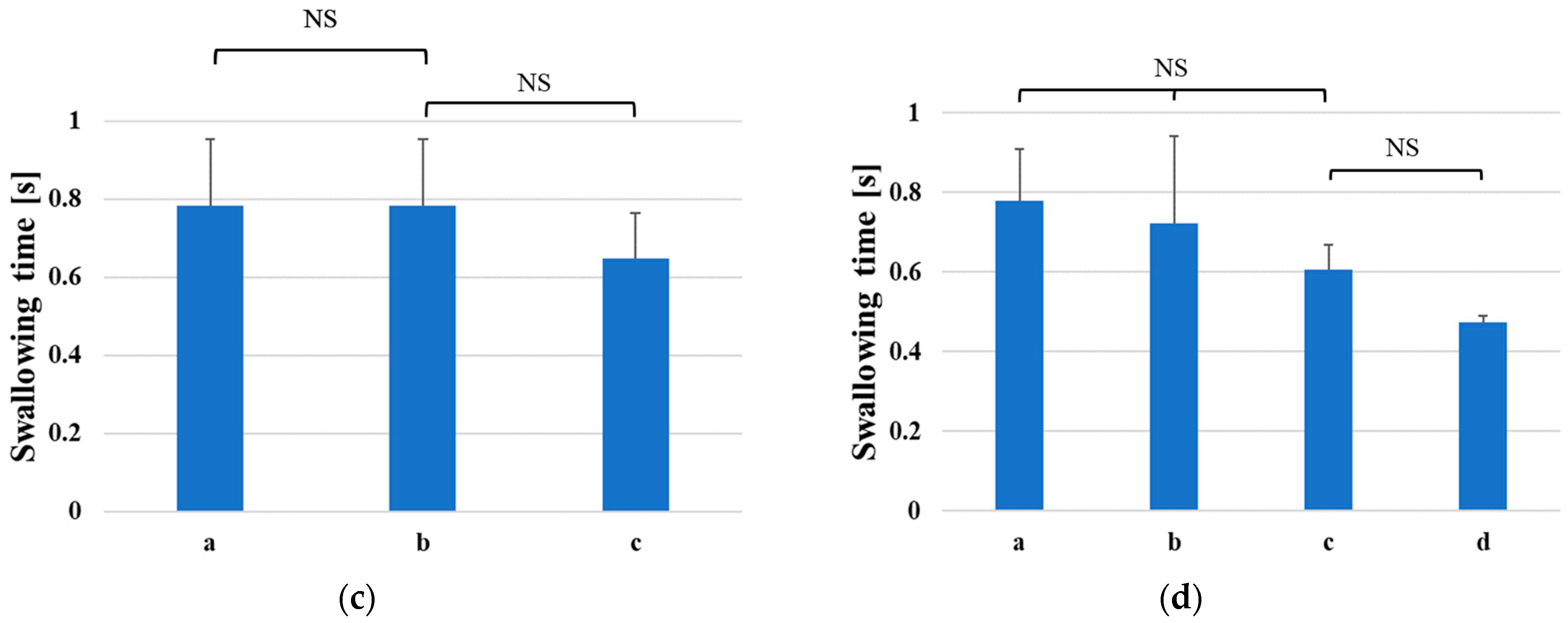 Sensors 23 02355 g012b Sensors 23 02355 g012b