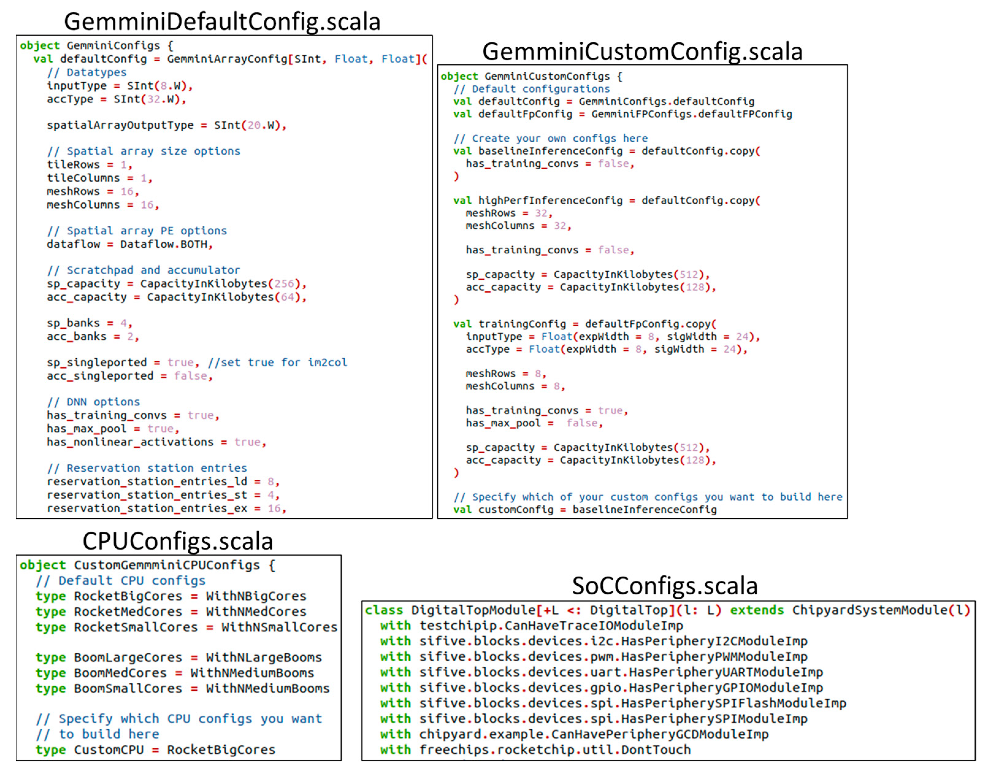 Sensors 23 02380 g012