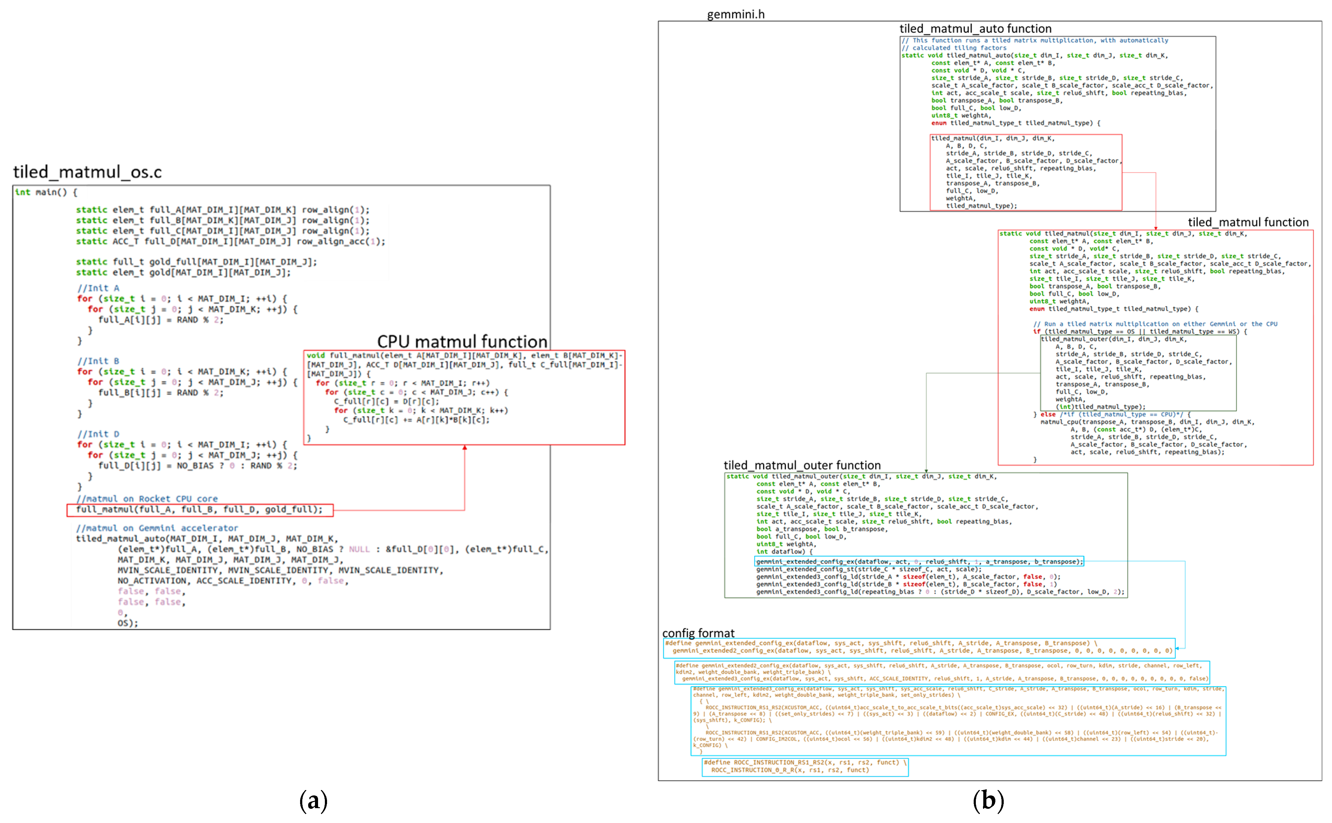 Sensors 23 02380 g014