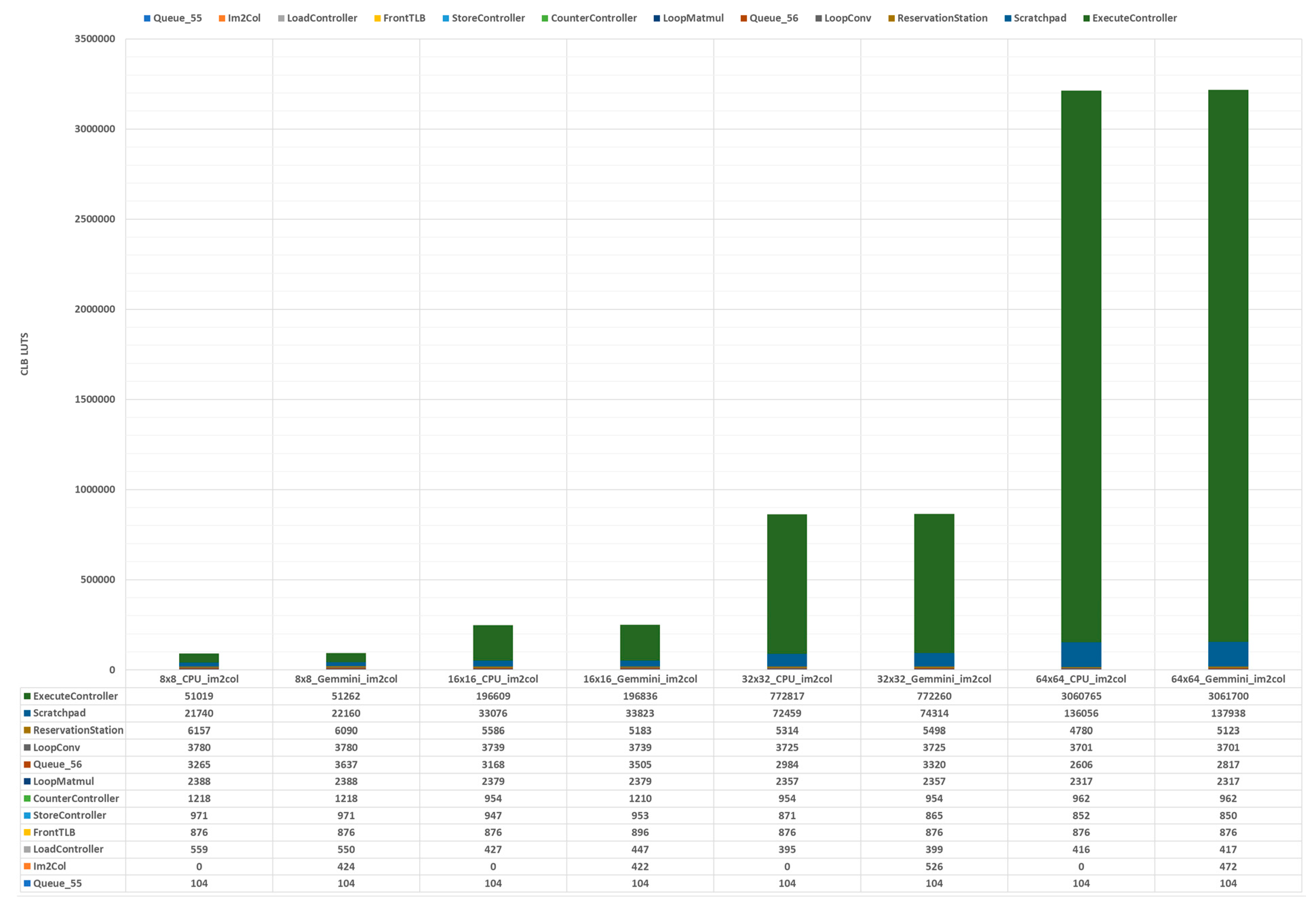 Sensors 23 02380 g016